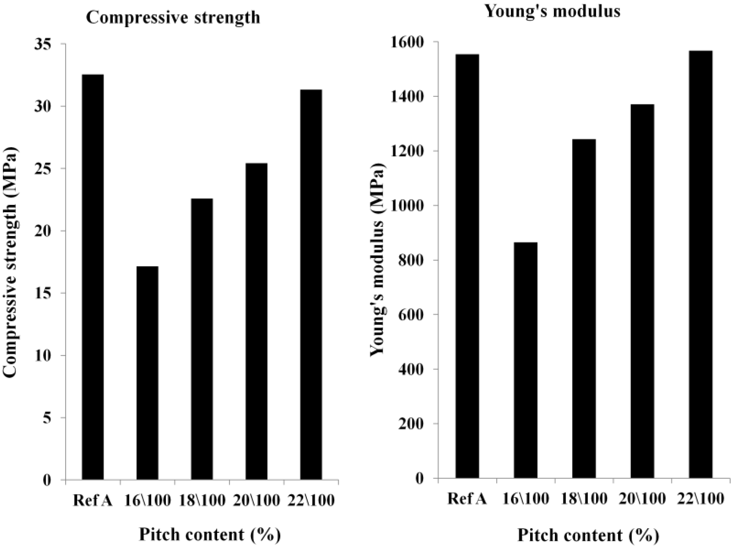 Metals 07 00098 g005