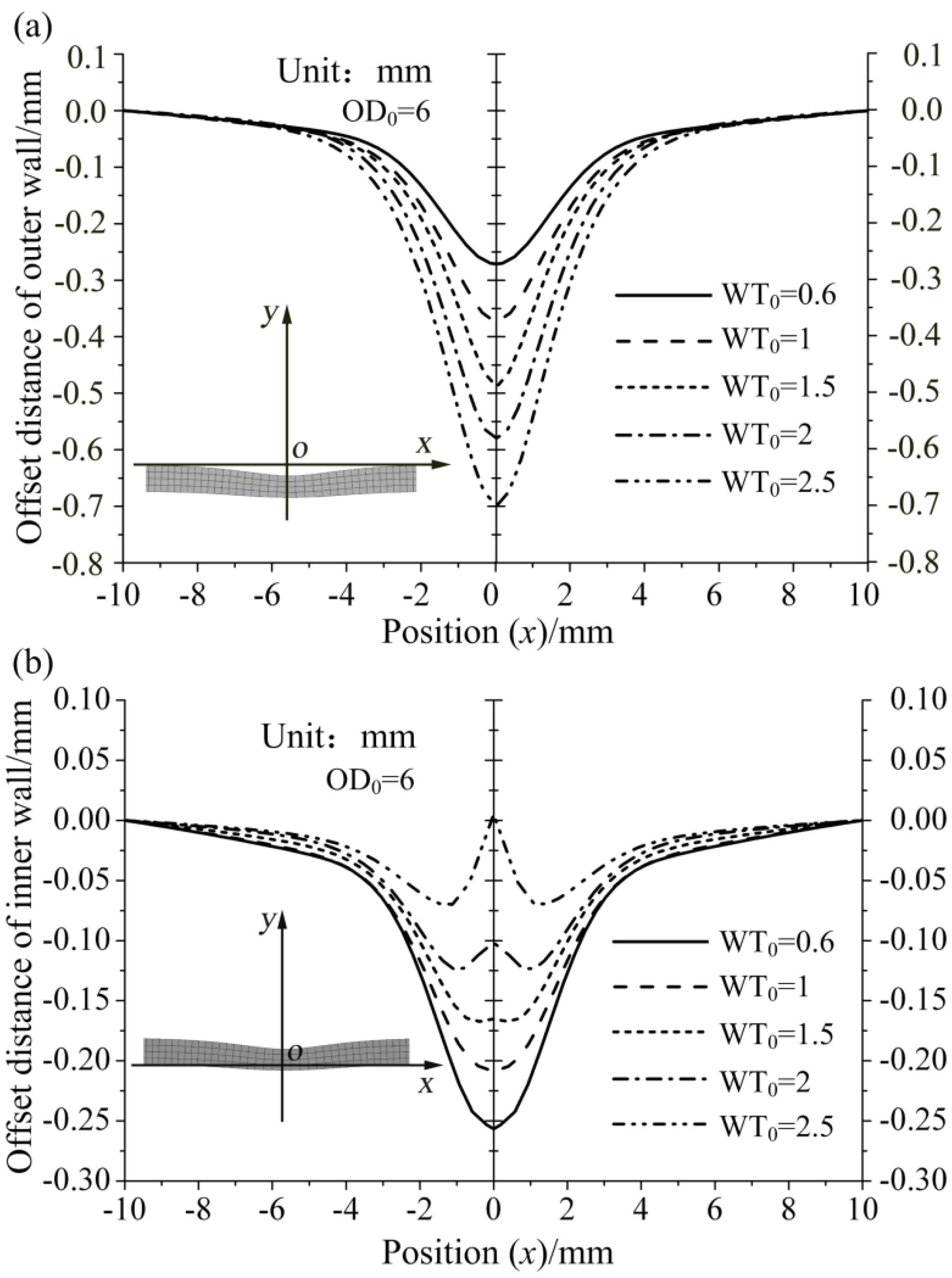 Metals 07 00100 g008