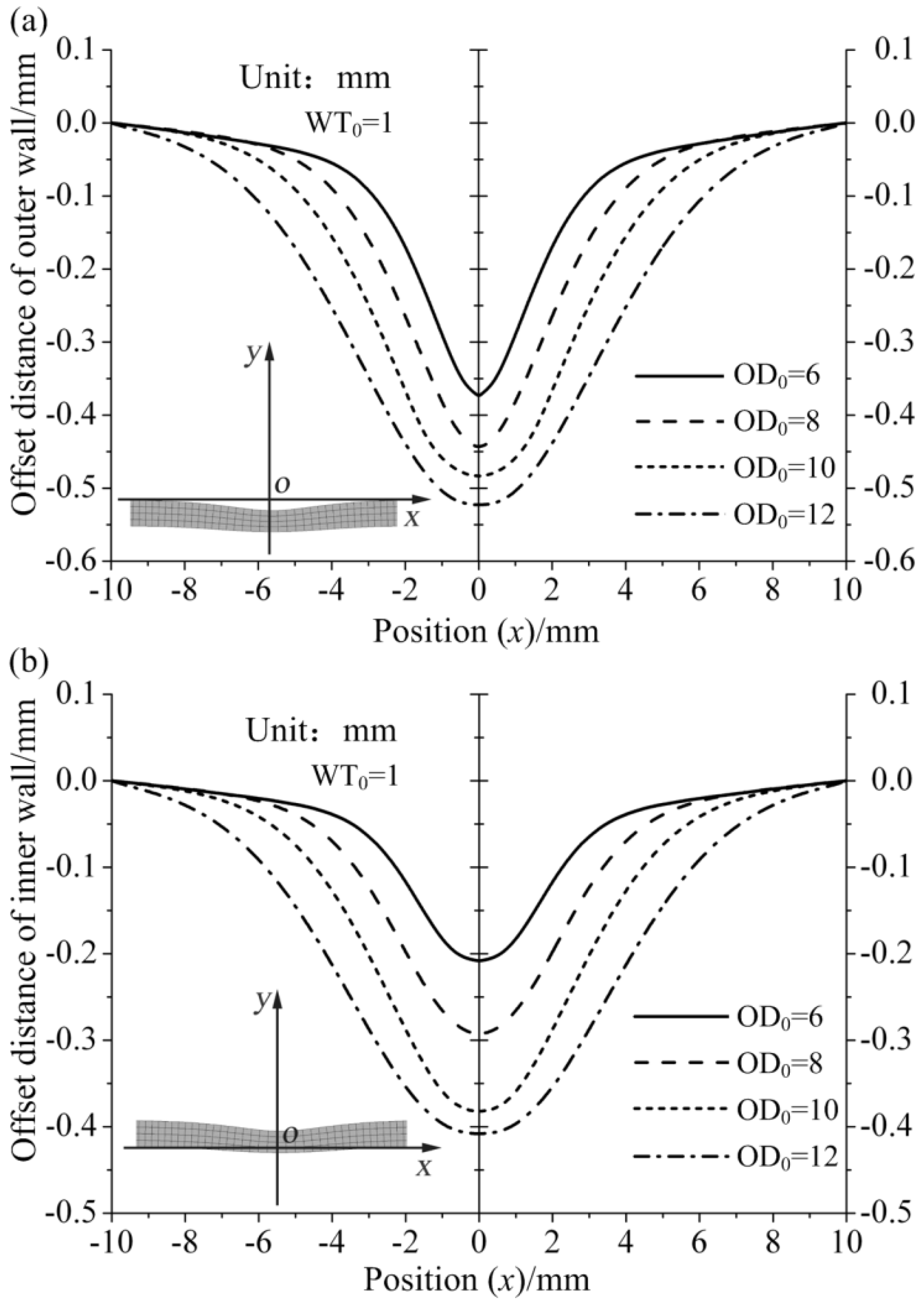 Metals 07 00100 g009