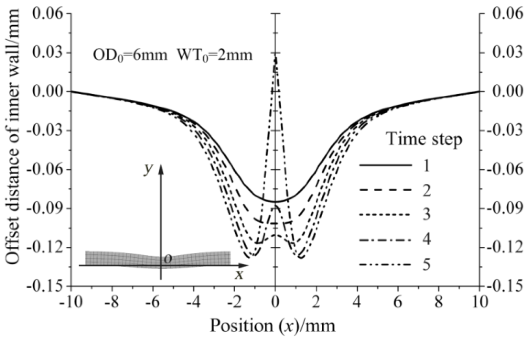 Metals 07 00100 g010