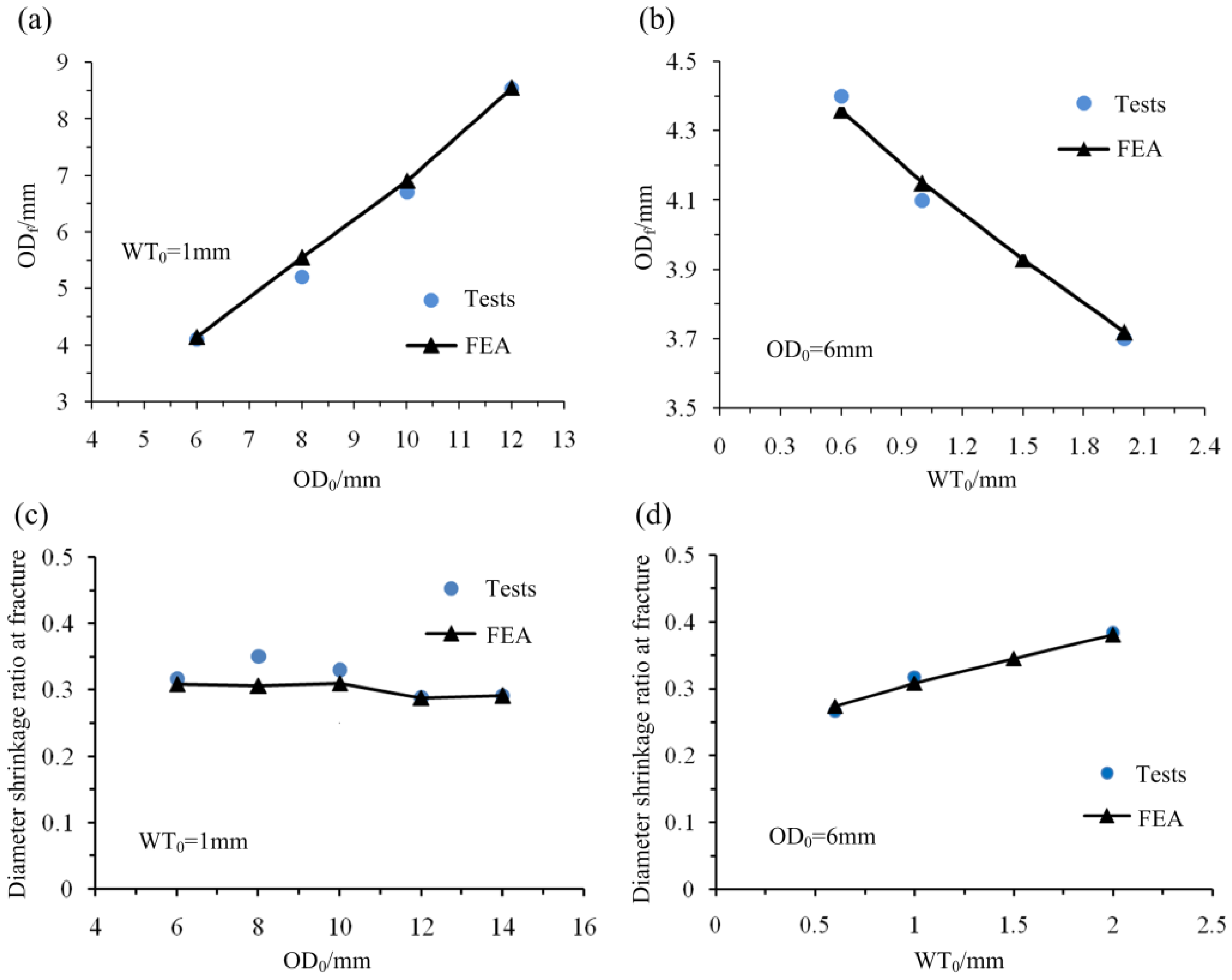 Metals 07 00100 g012