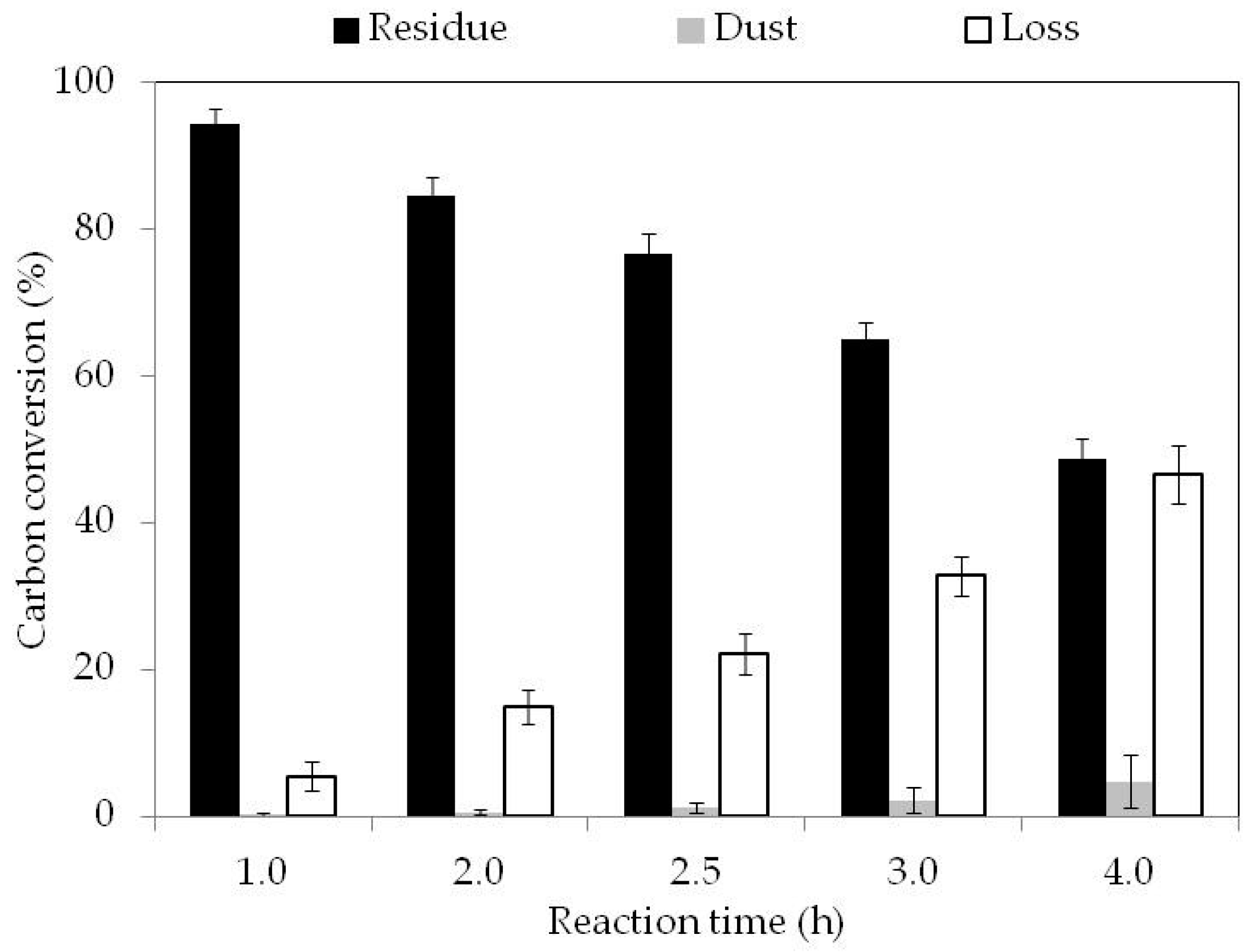 Metals 07 00101 g002