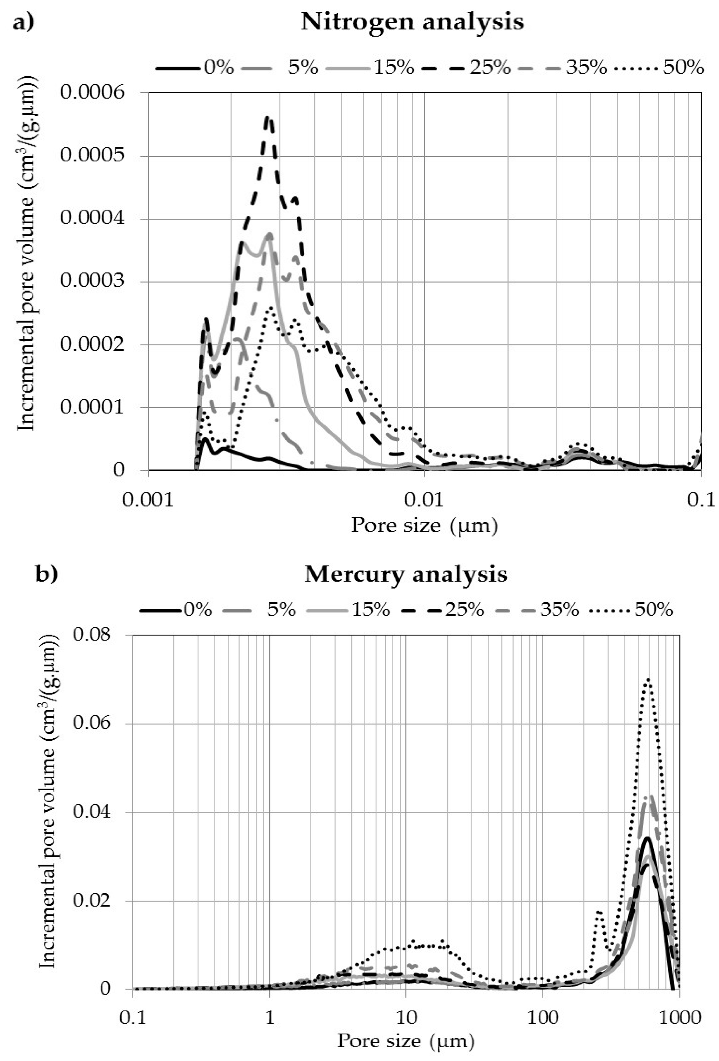 Metals 07 00101 g004