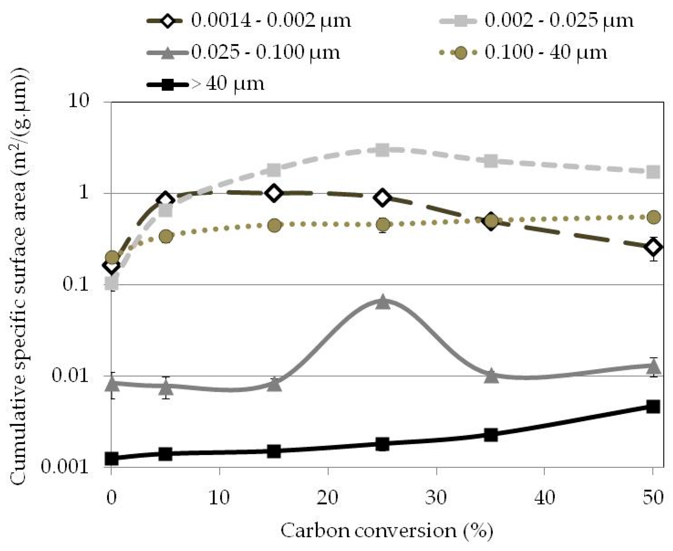 Metals 07 00101 g006