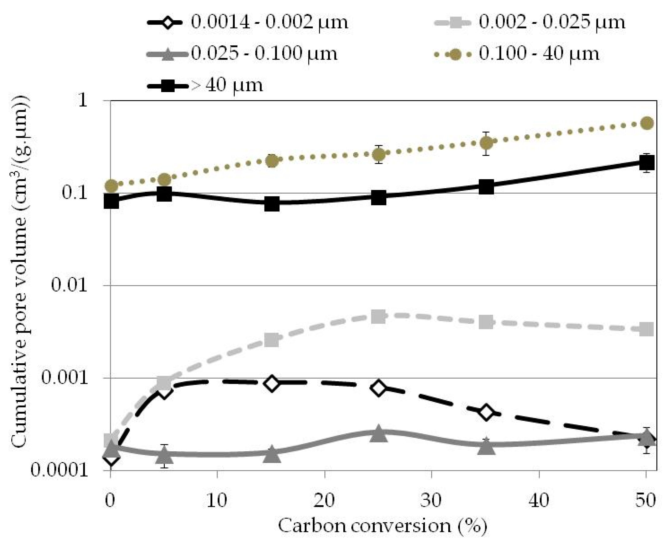 Metals 07 00101 g007