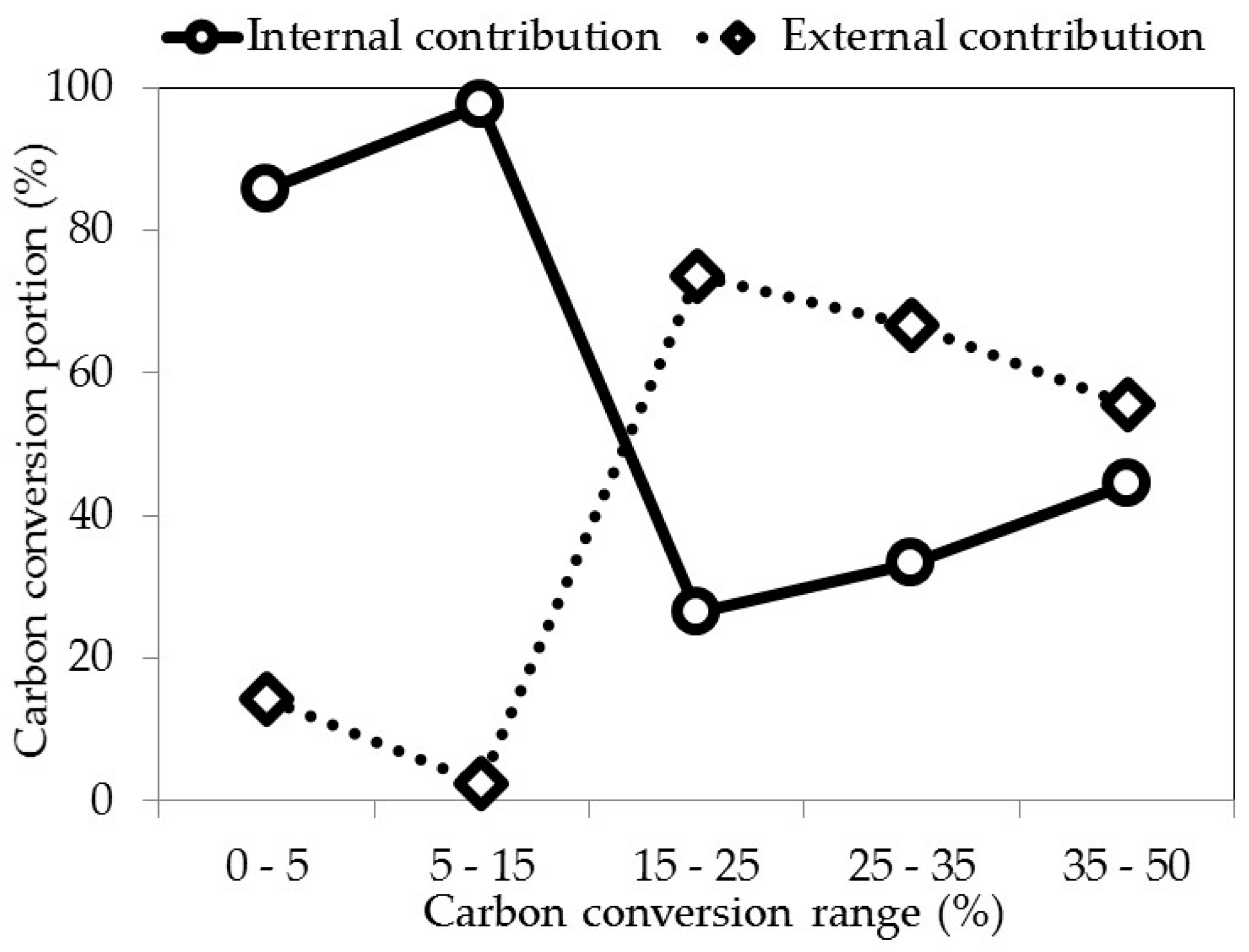 Metals 07 00101 g008