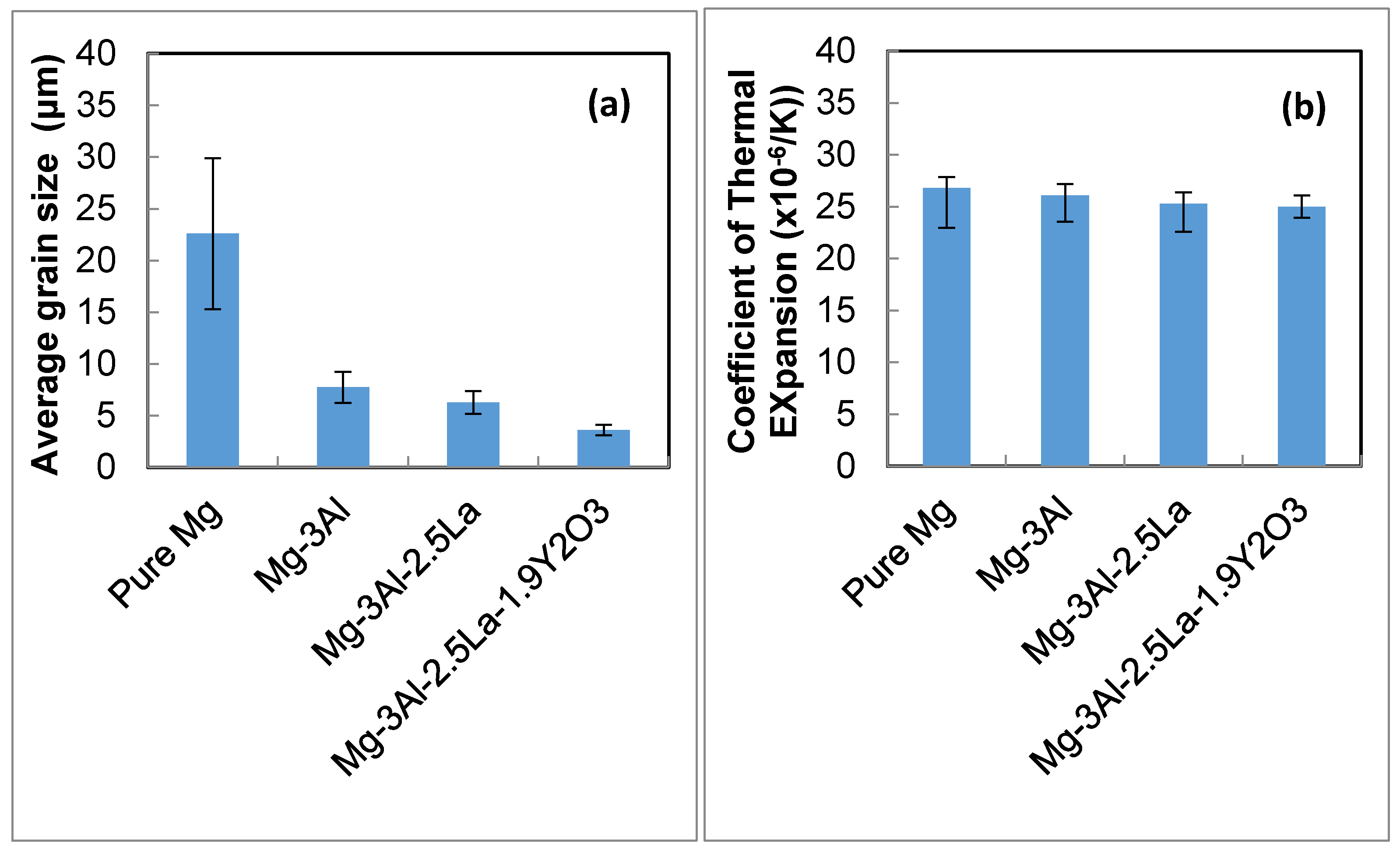 Metals 07 00104 g002