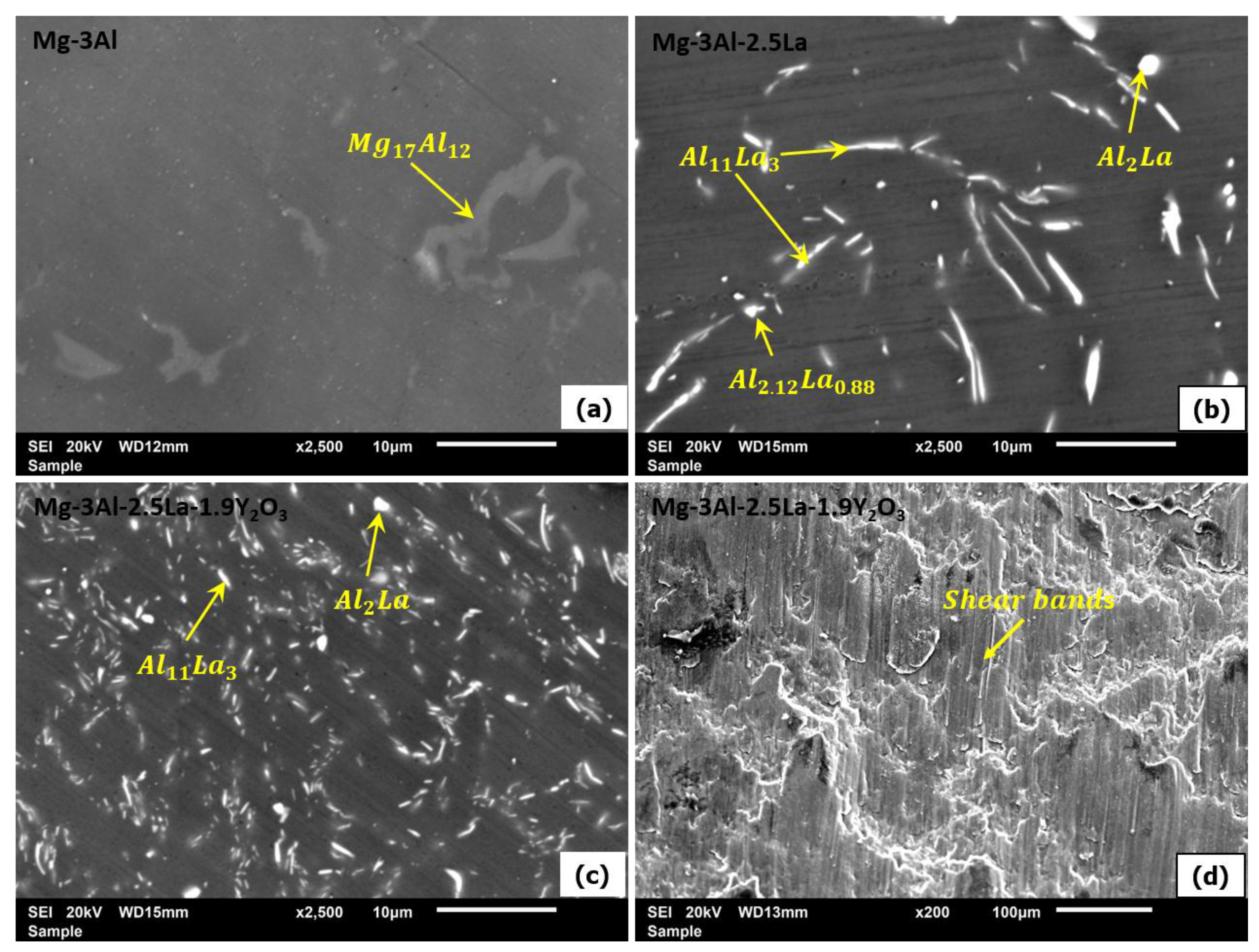Metals 07 00104 g003