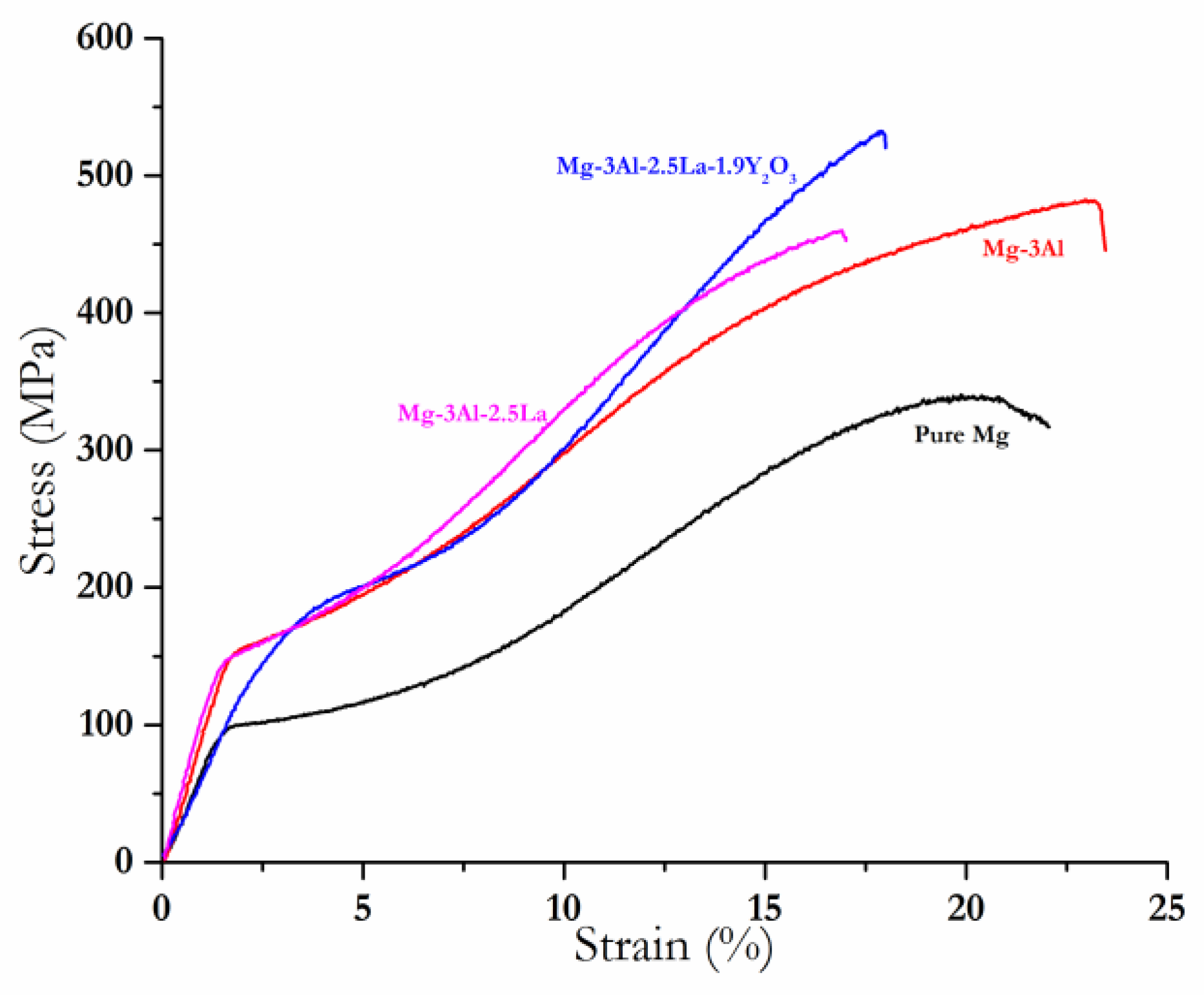 Metals 07 00104 g005