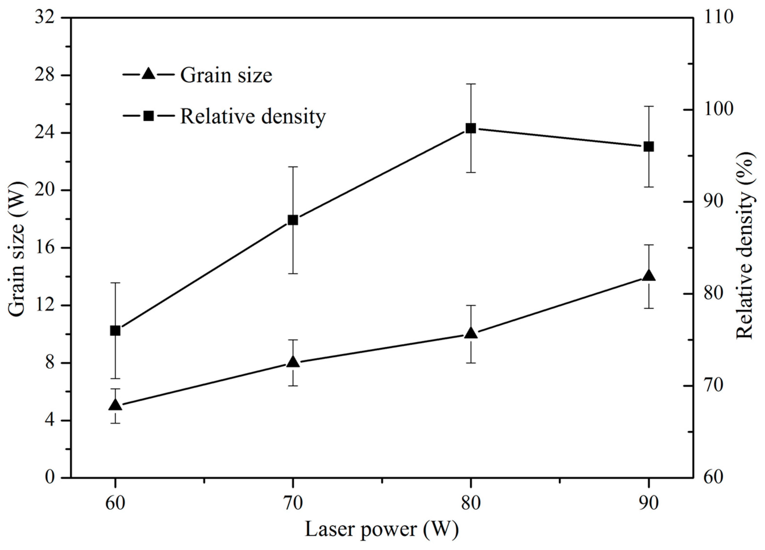 Metals 07 00105 g004