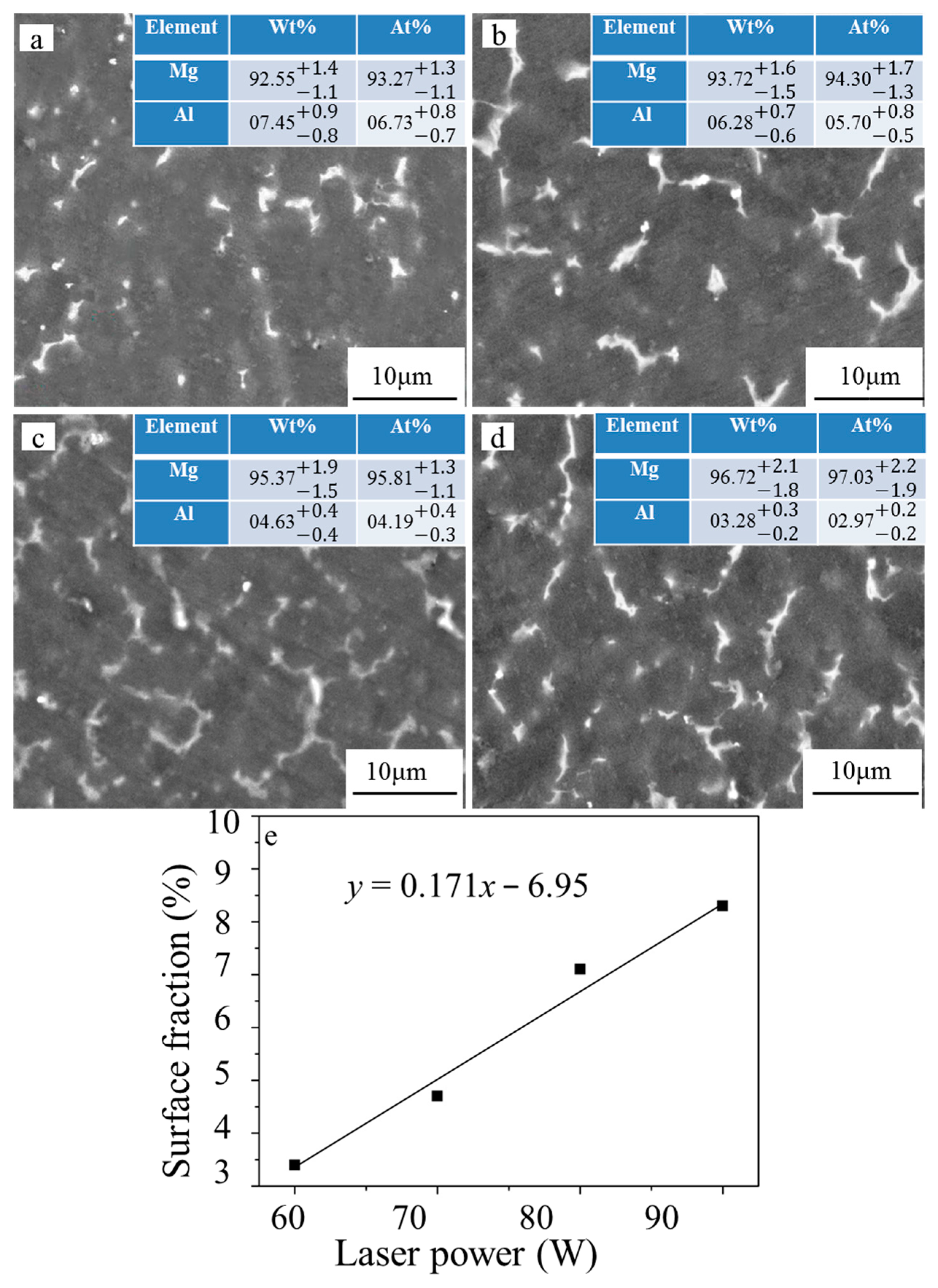 Metals 07 00105 g006