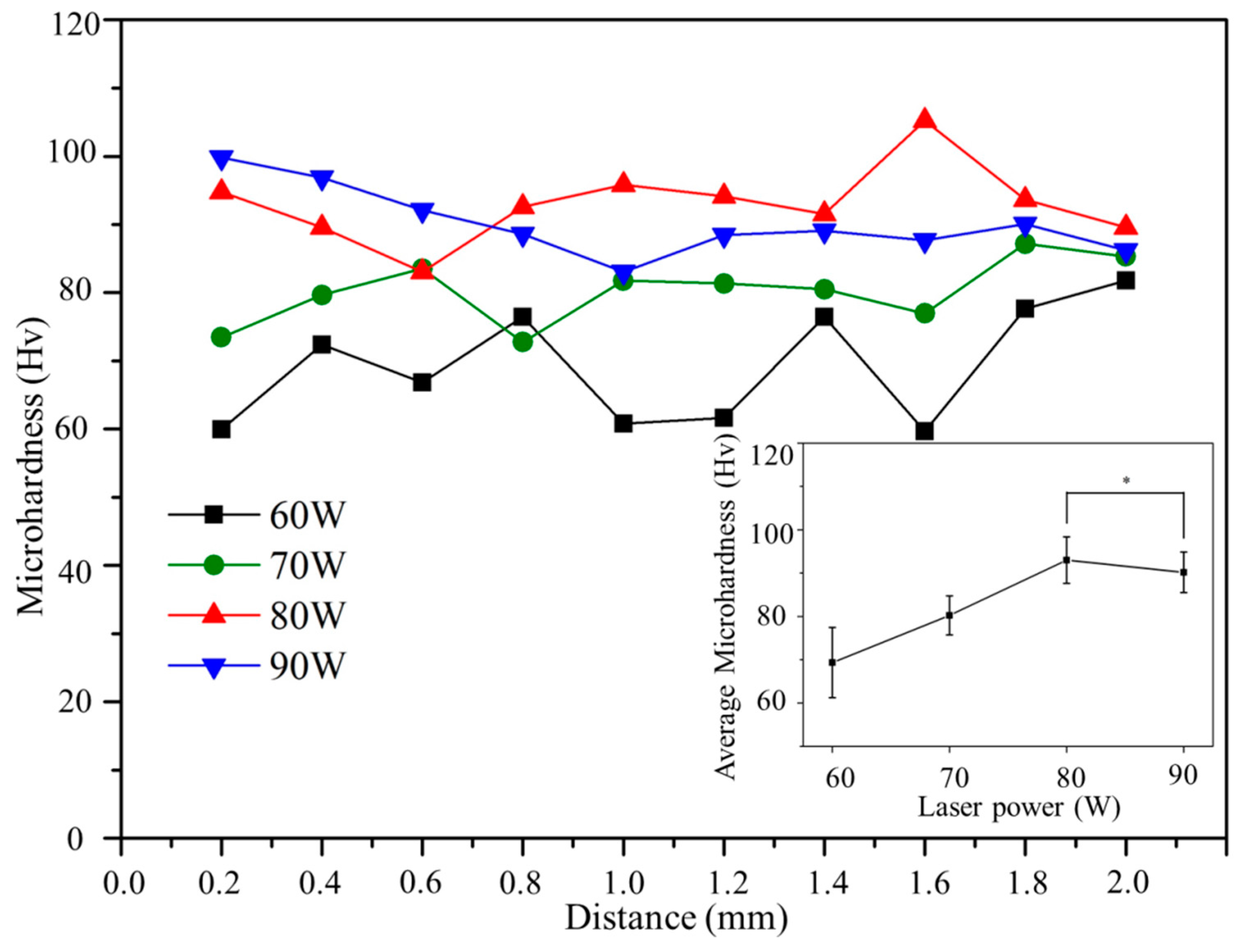 Metals 07 00105 g007