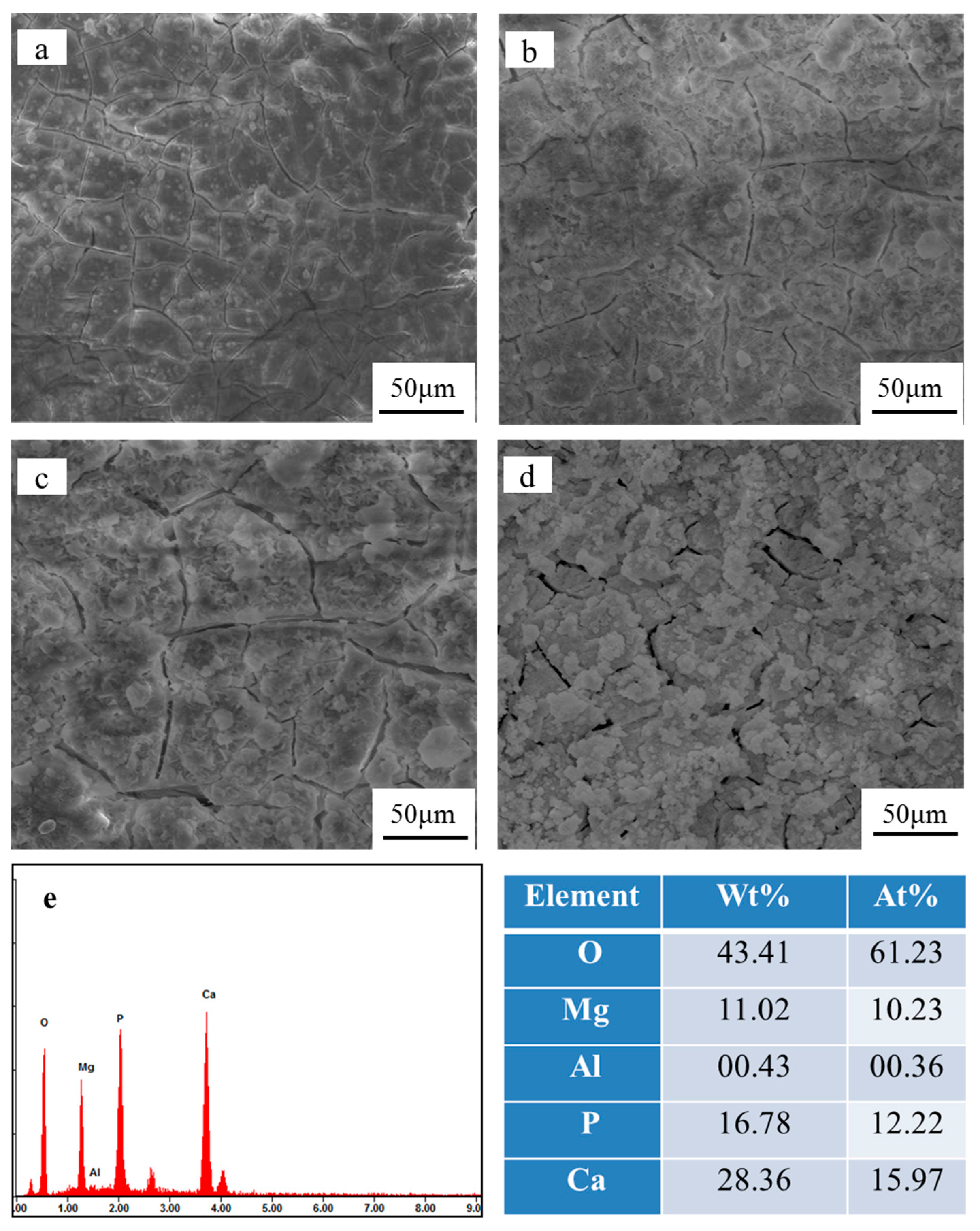 Metals 07 00105 g009