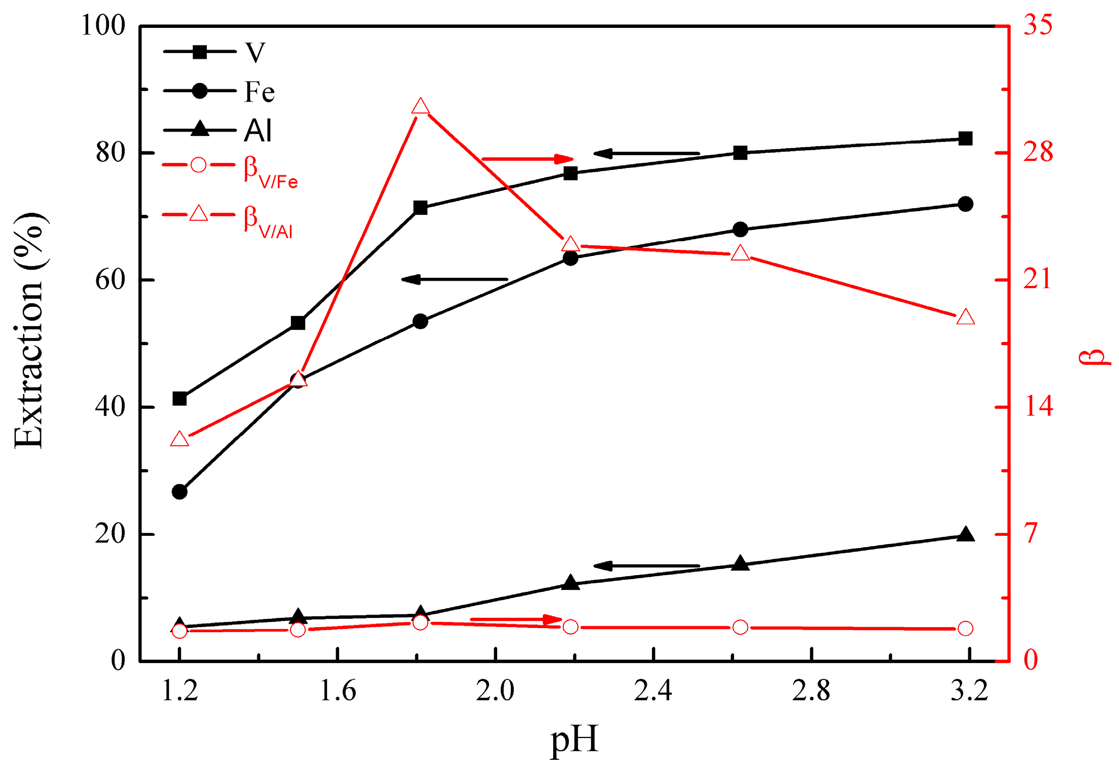 Metals 07 00106 g001