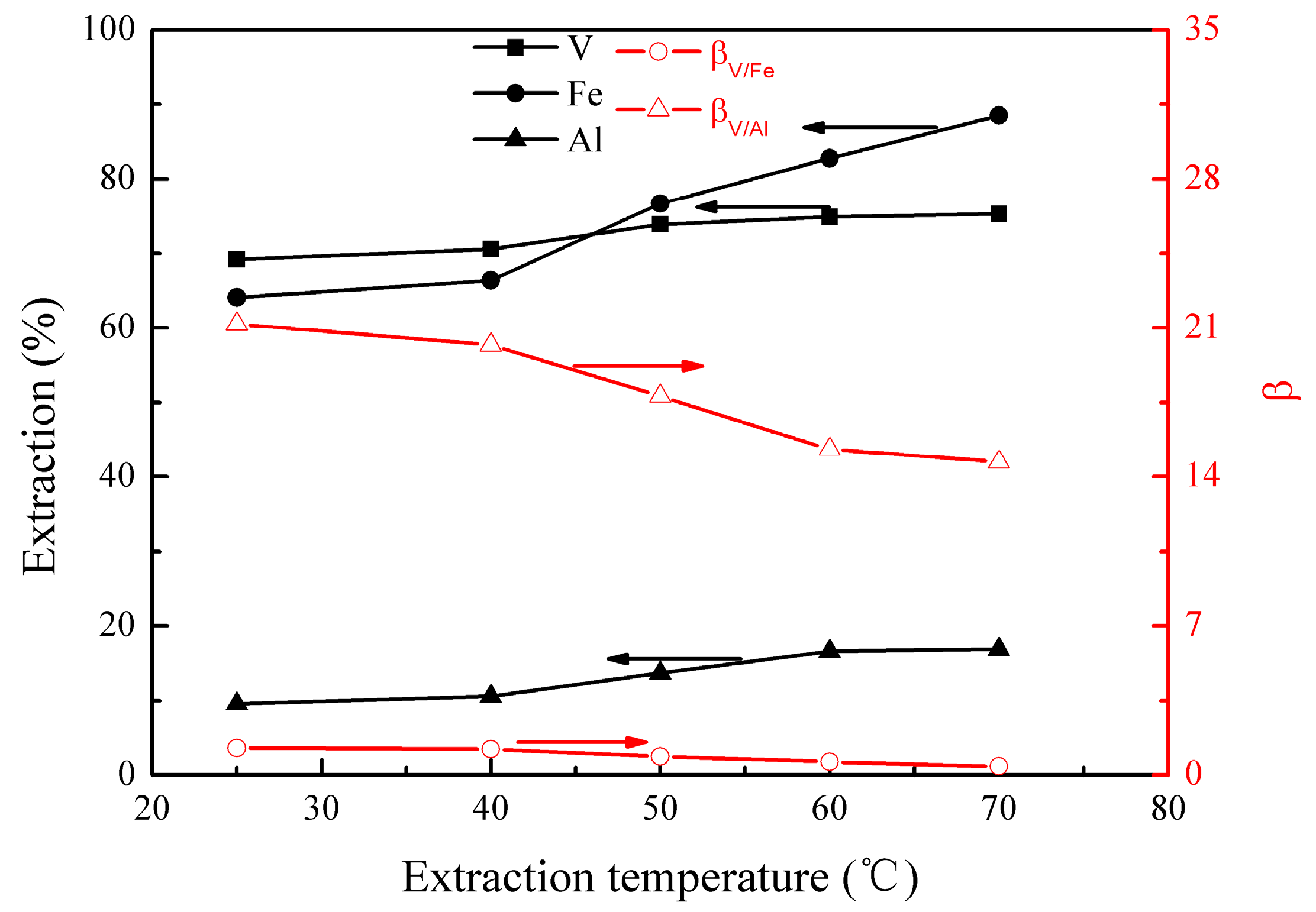 Metals 07 00106 g002