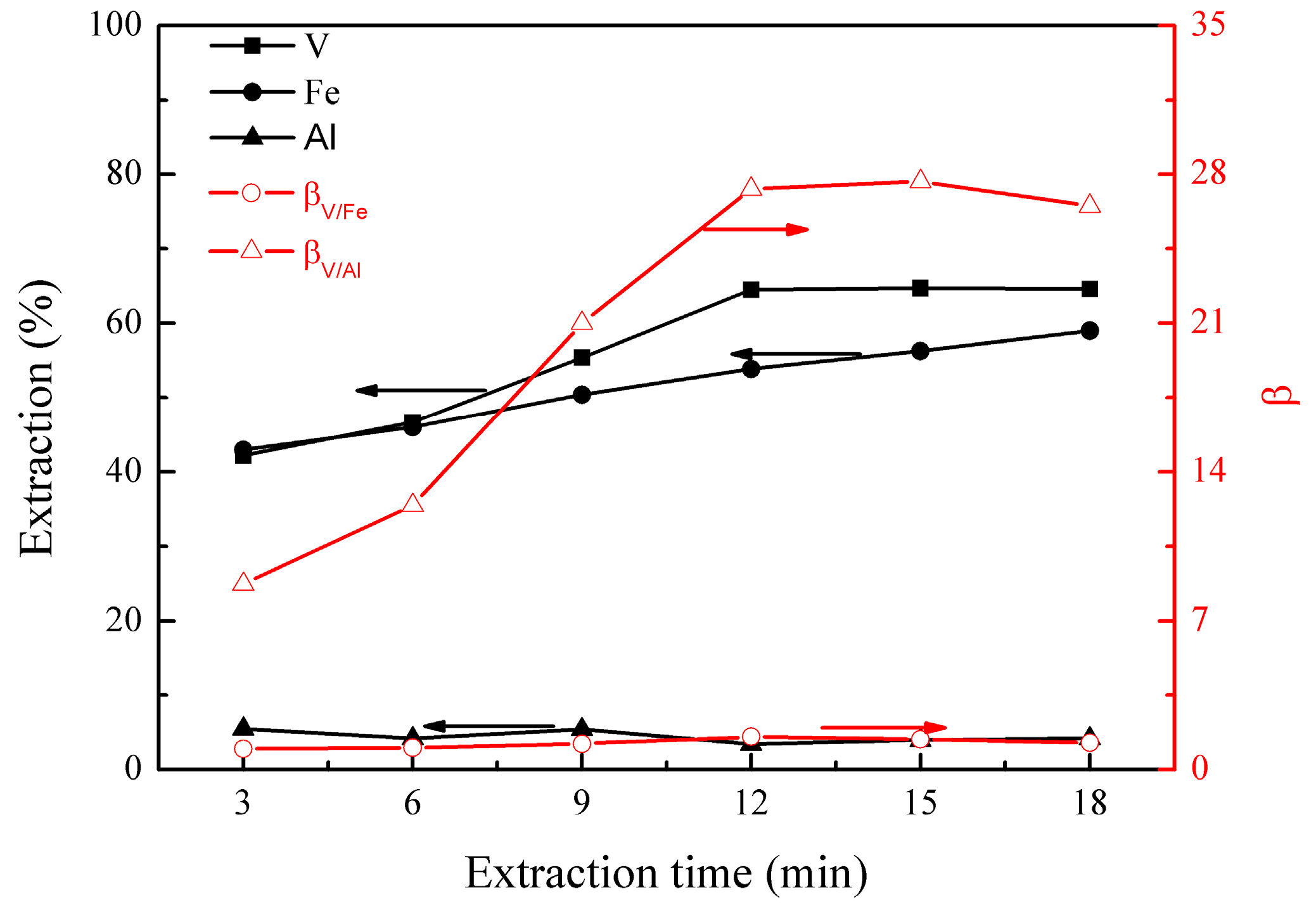 Metals 07 00106 g003