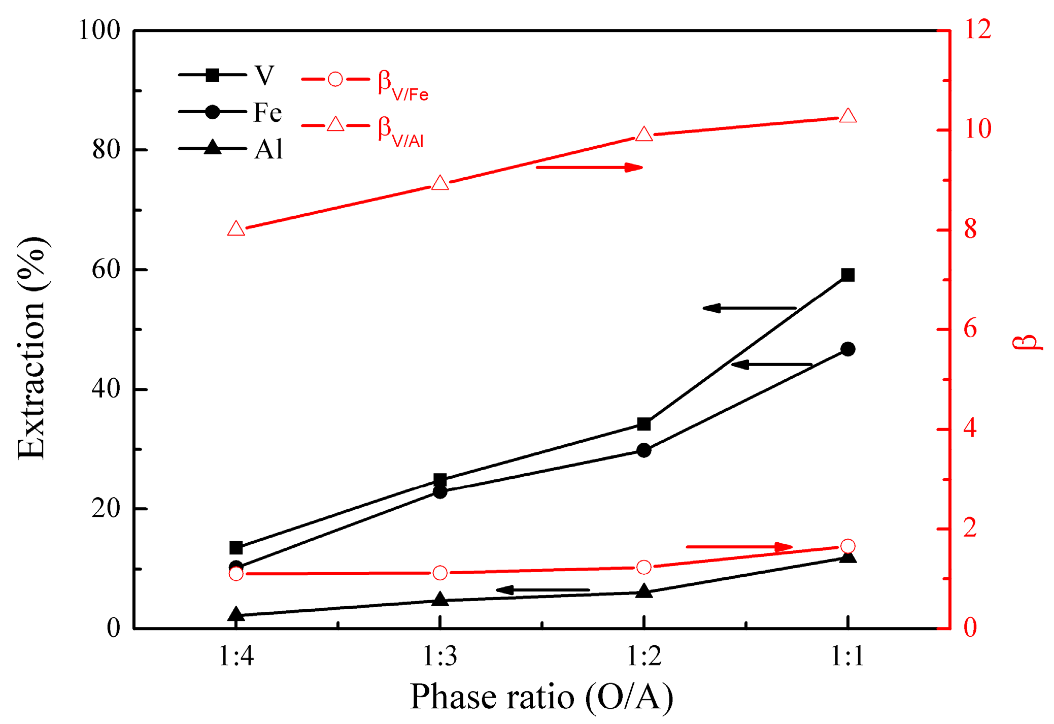 Metals 07 00106 g004