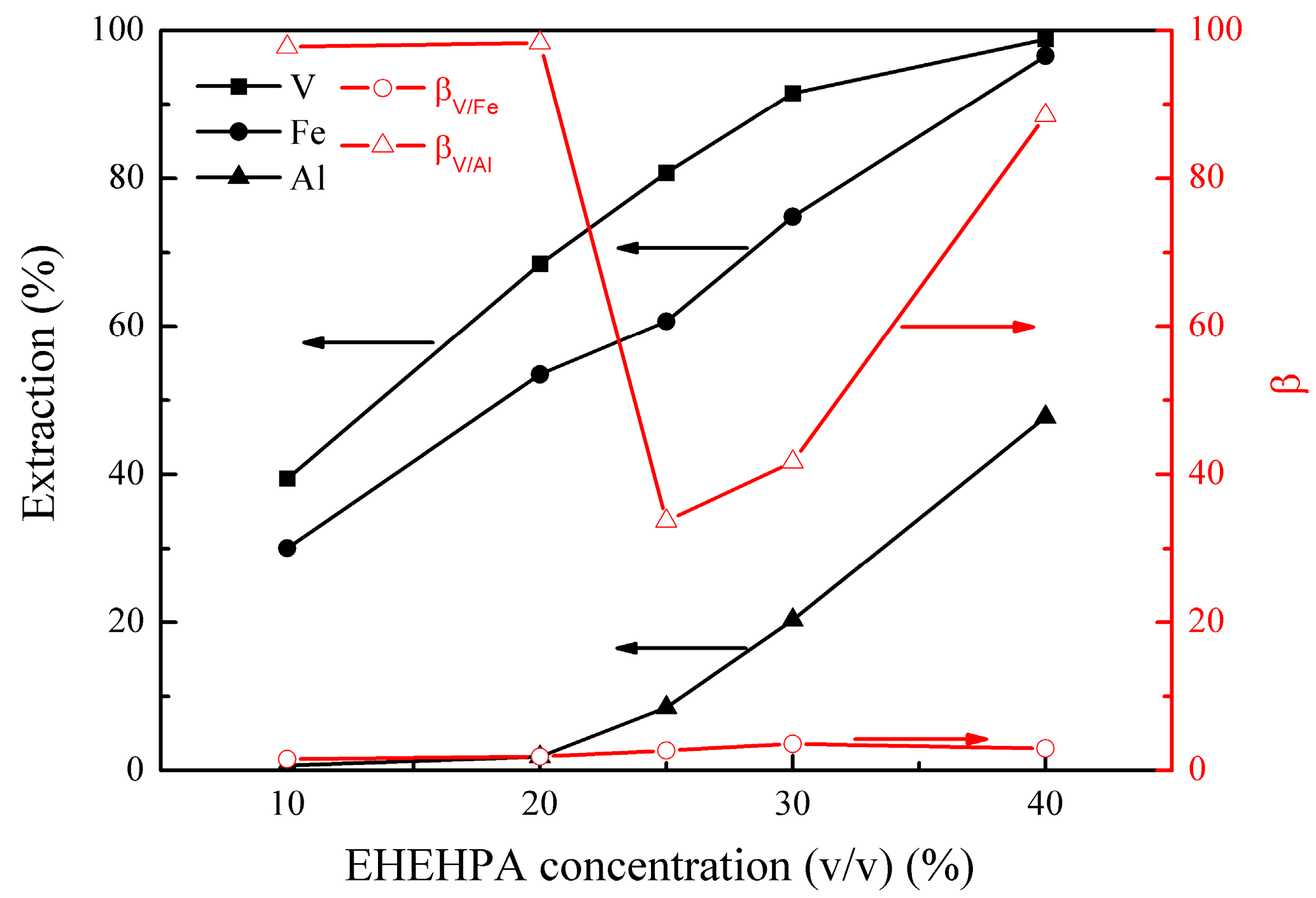 Metals 07 00106 g005
