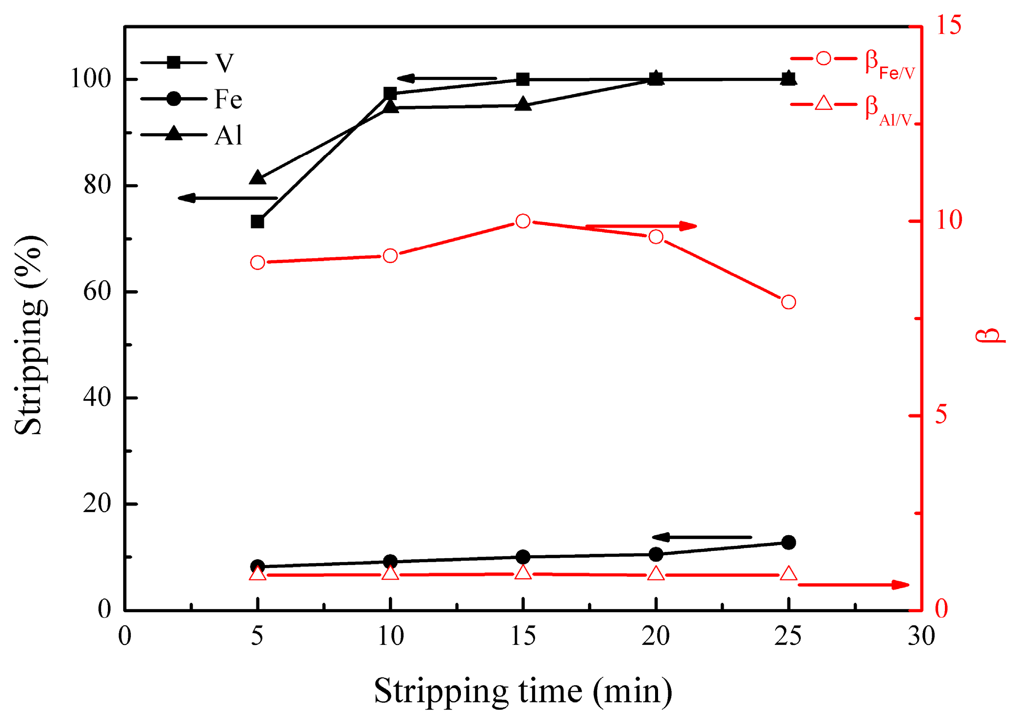 Metals 07 00106 g006
