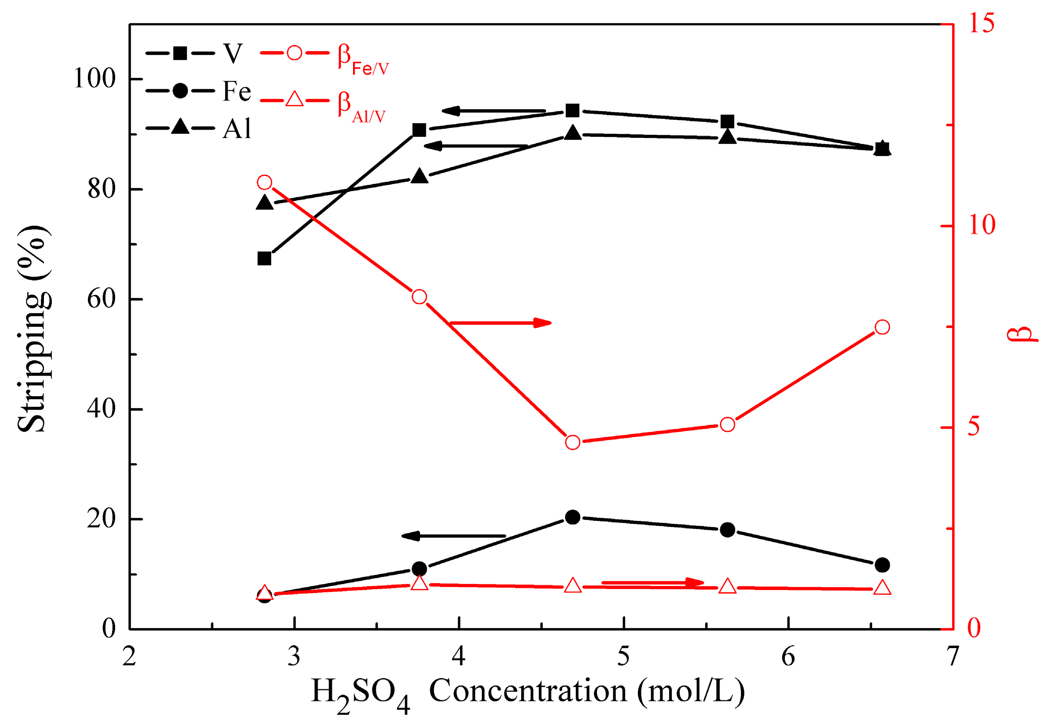 Metals 07 00106 g008