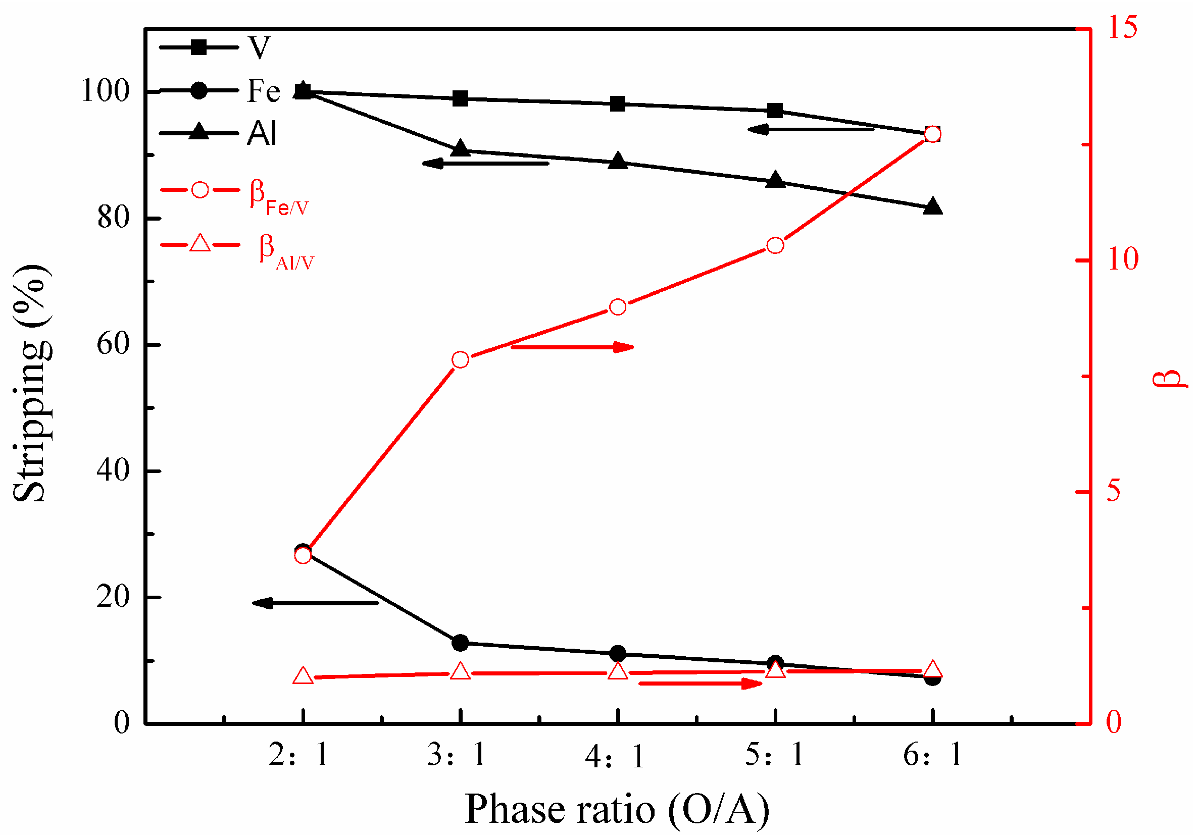 Metals 07 00106 g009