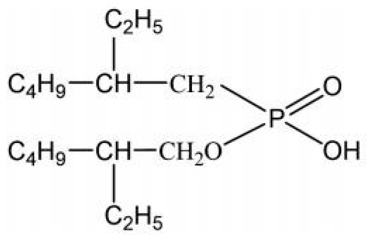 Metals 07 00106 g010