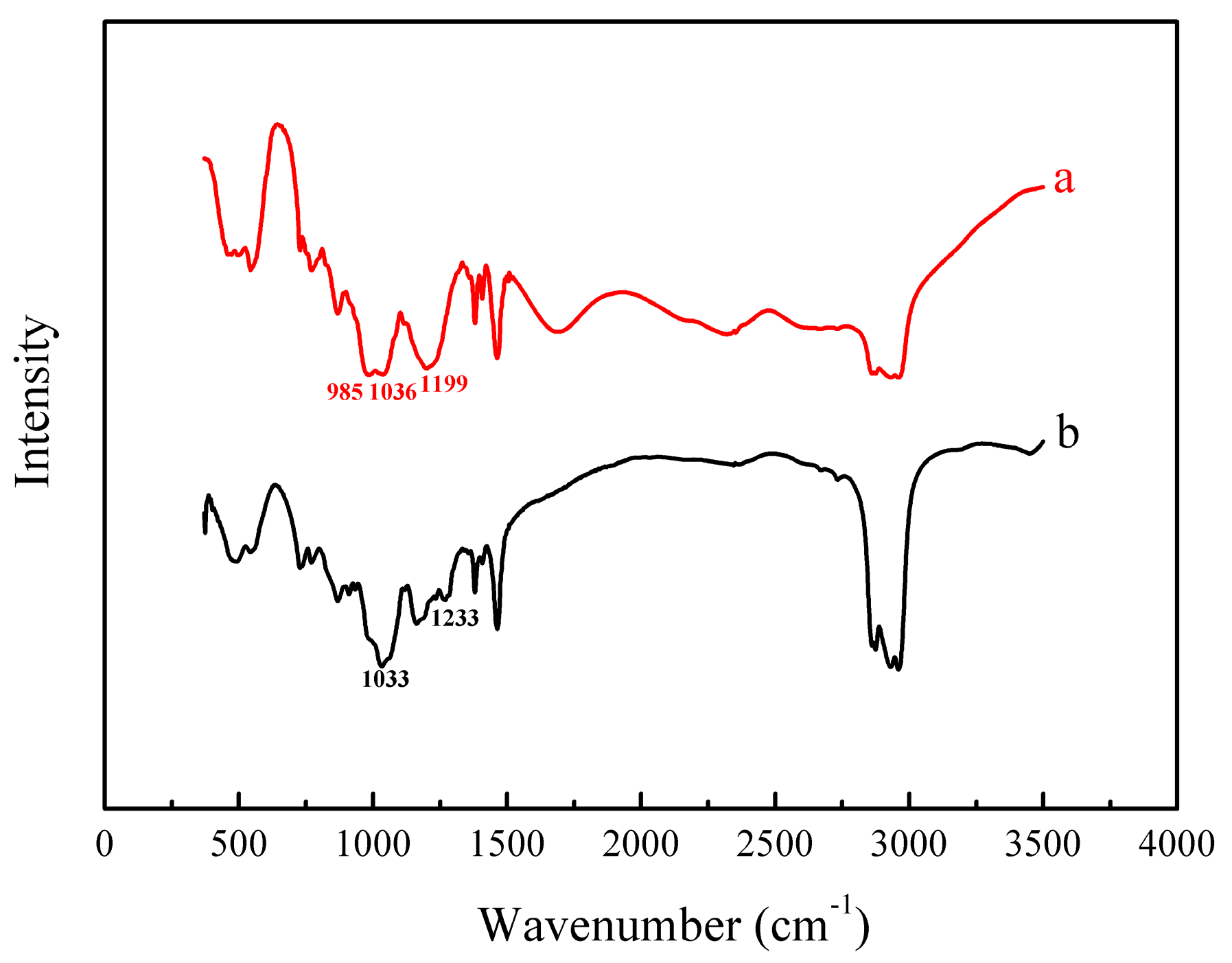 Metals 07 00106 g011