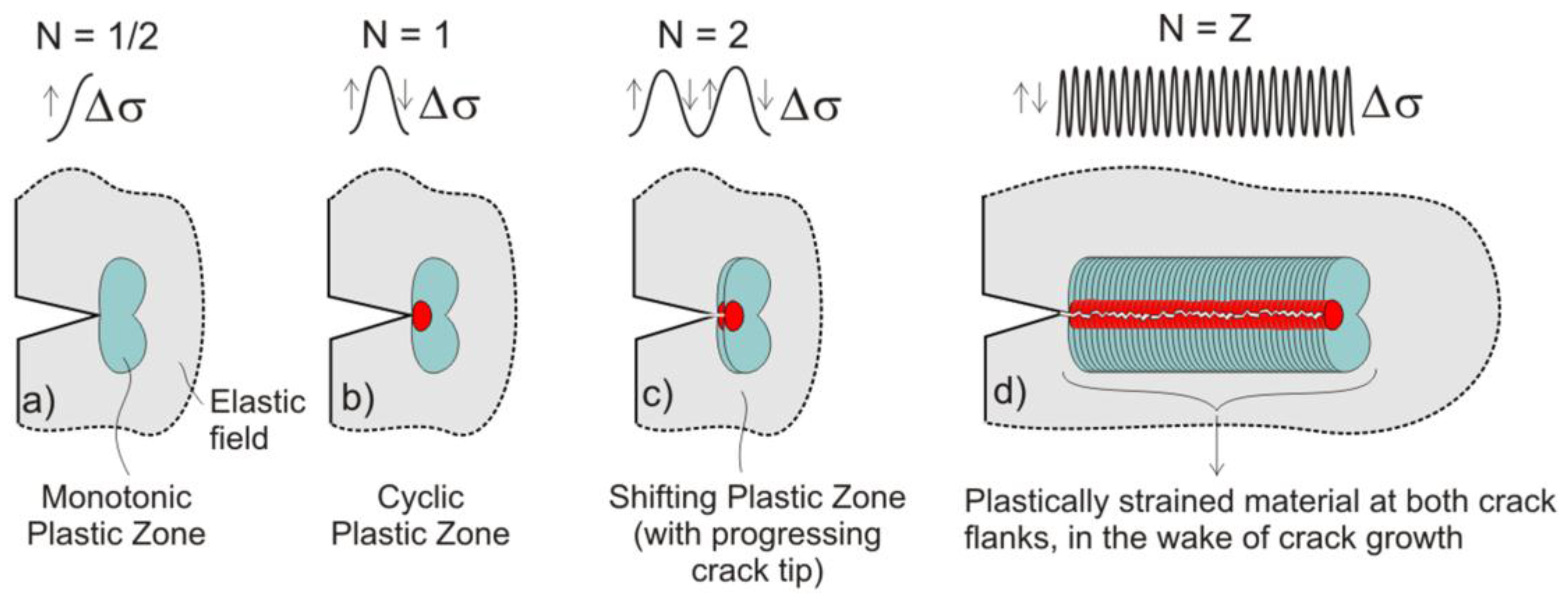 Metals 07 00108 g001