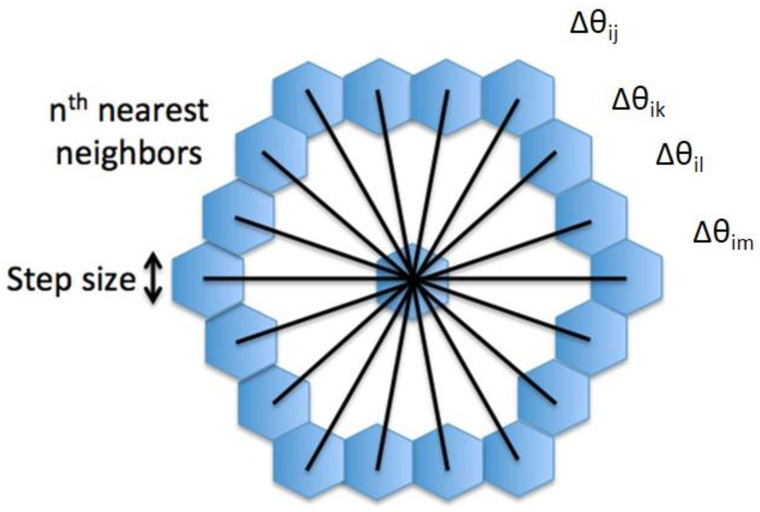 Metals 07 00108 g002