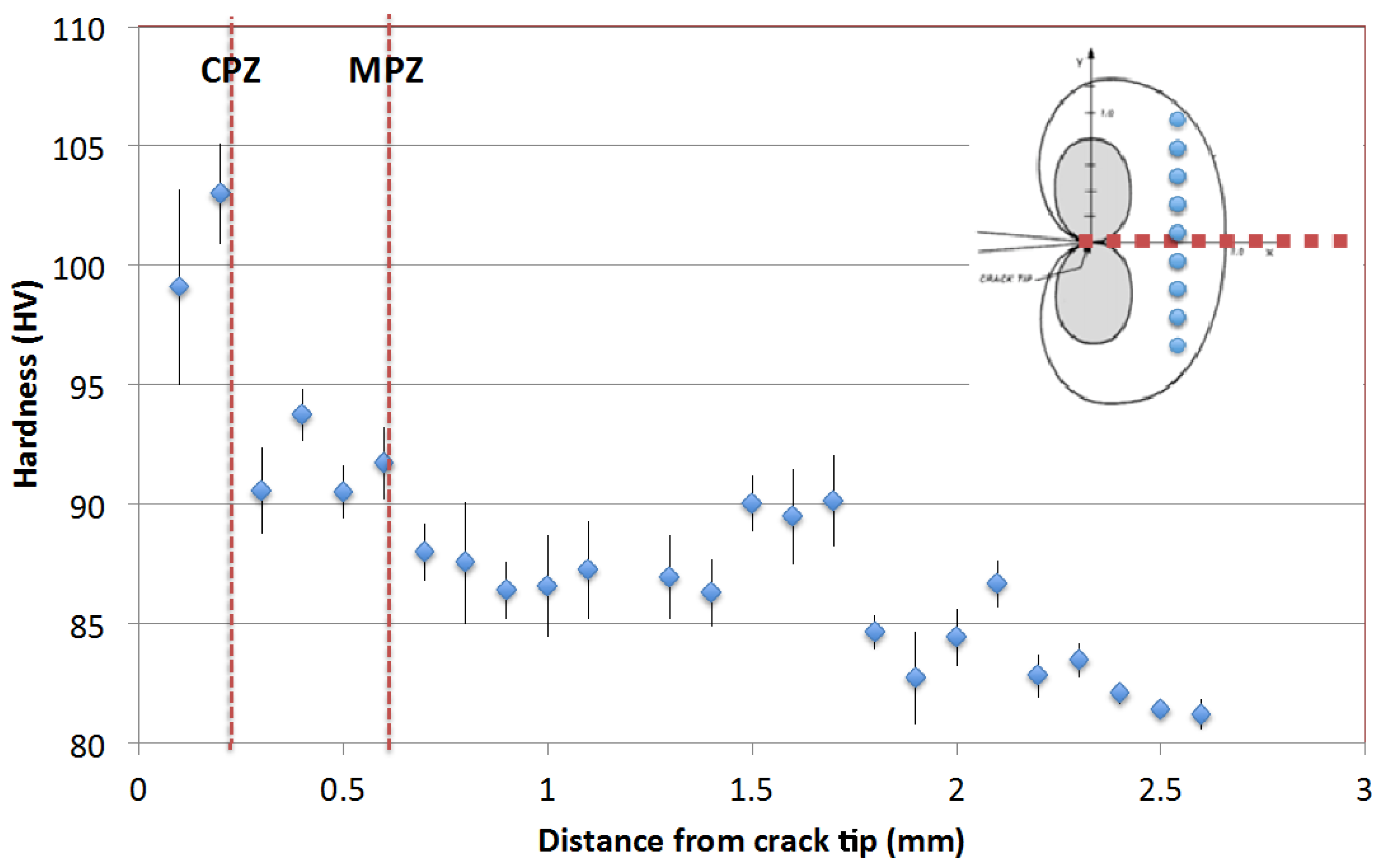 Metals 07 00108 g003