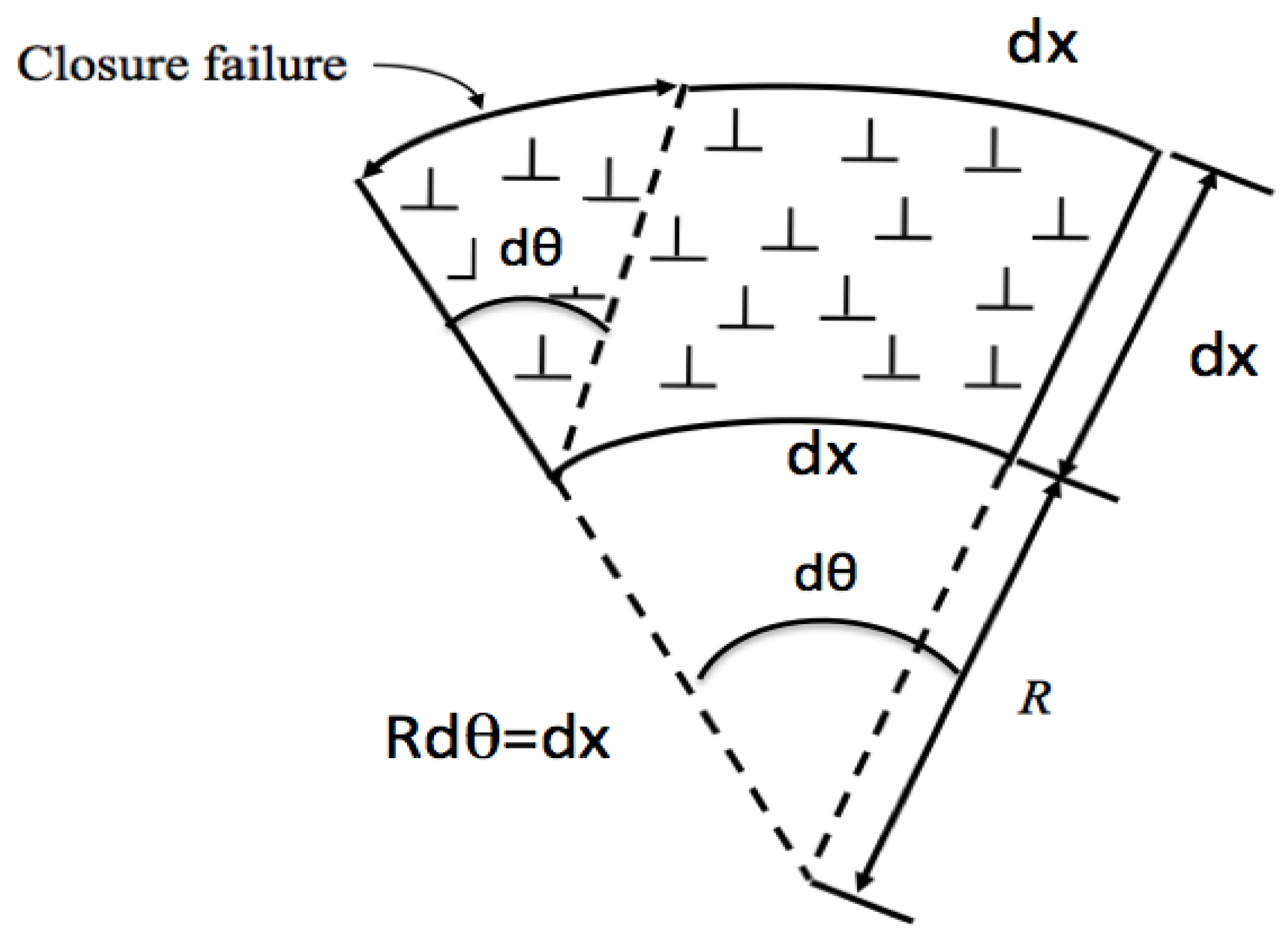 Metals 07 00108 g005