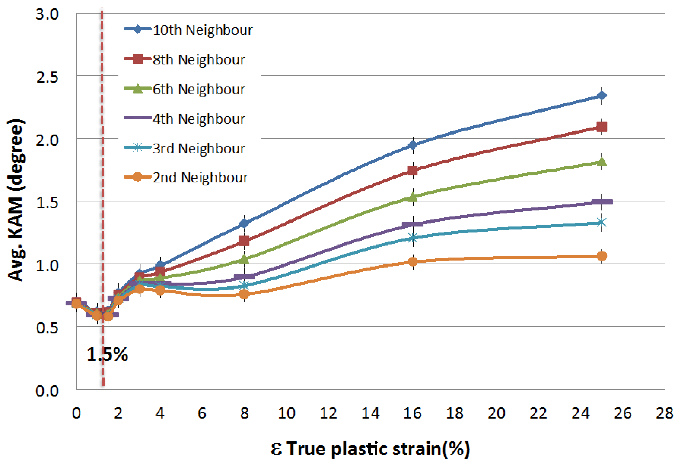 Metals 07 00108 g006