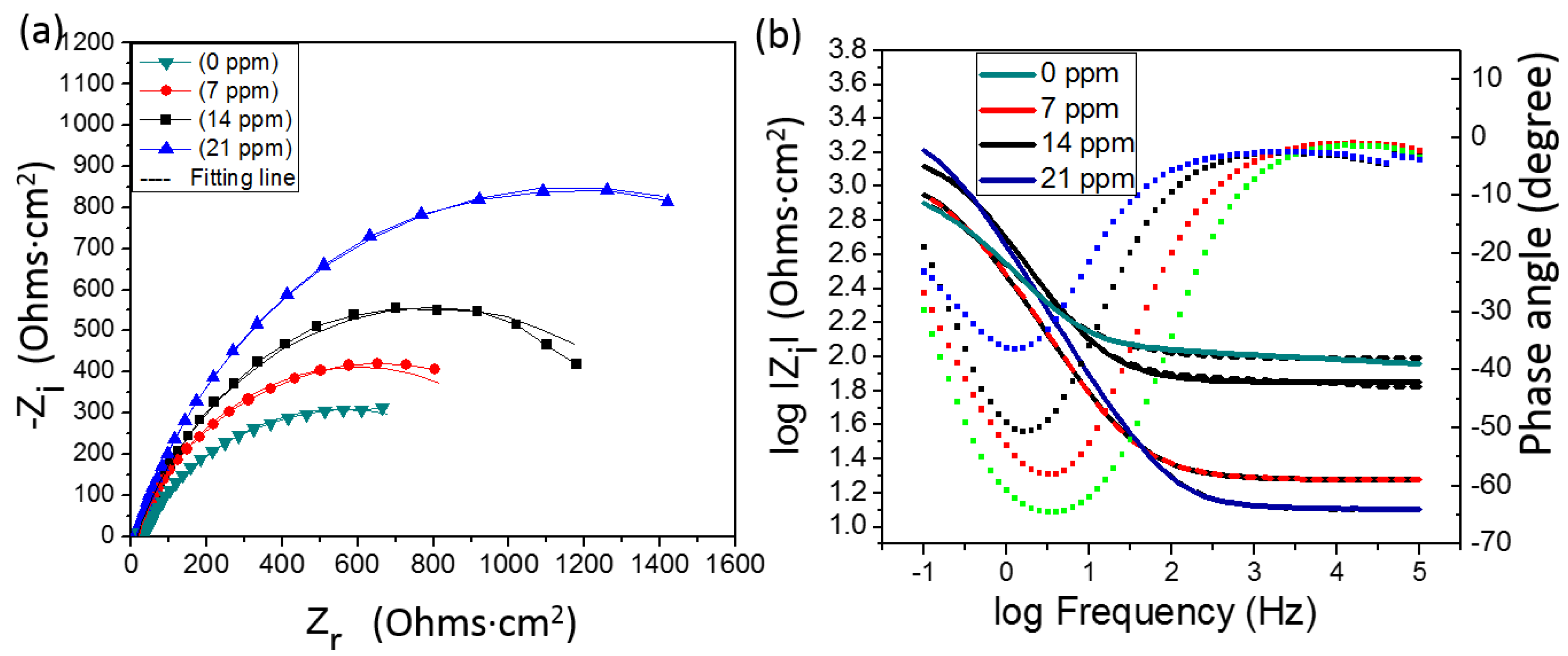 Metals 07 00109 g004