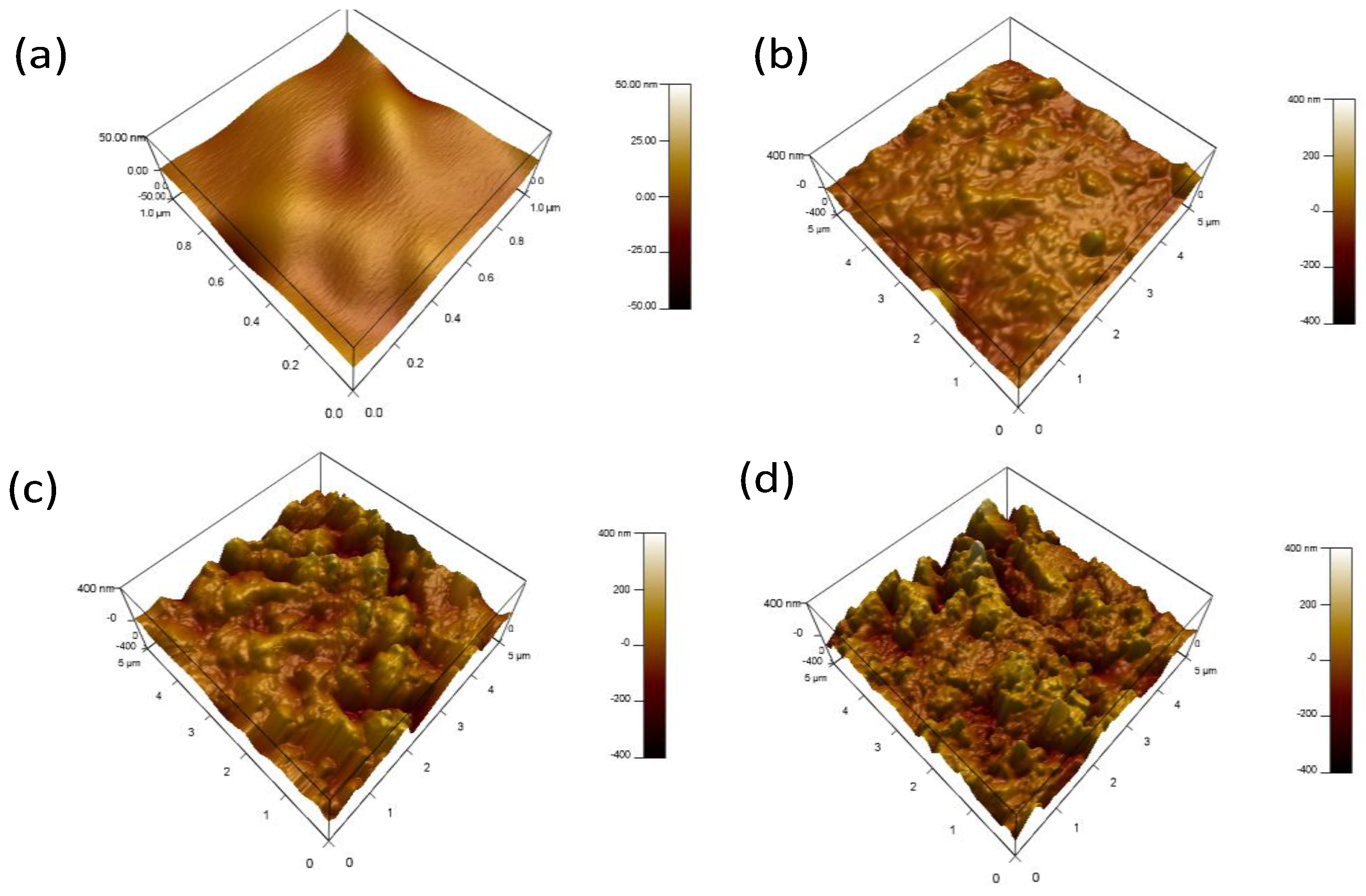 Metals 07 00109 g006