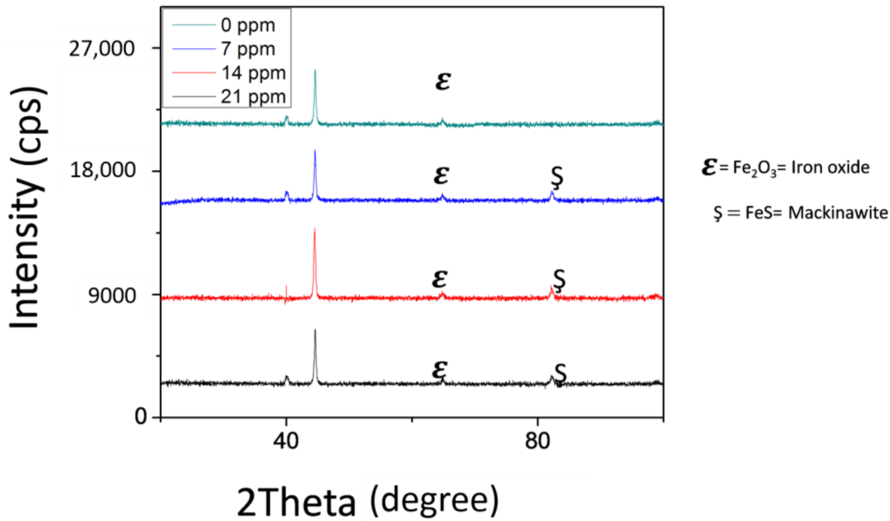 Metals 07 00109 g009