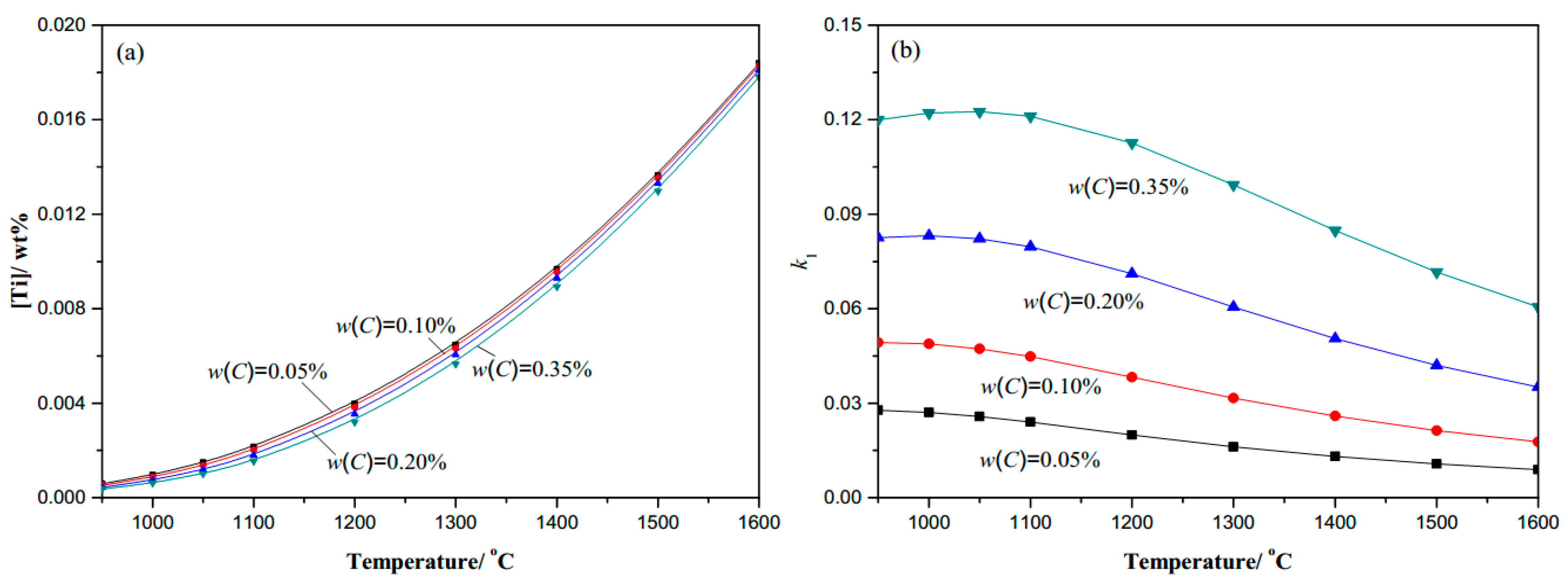 Metals 07 00110 g001
