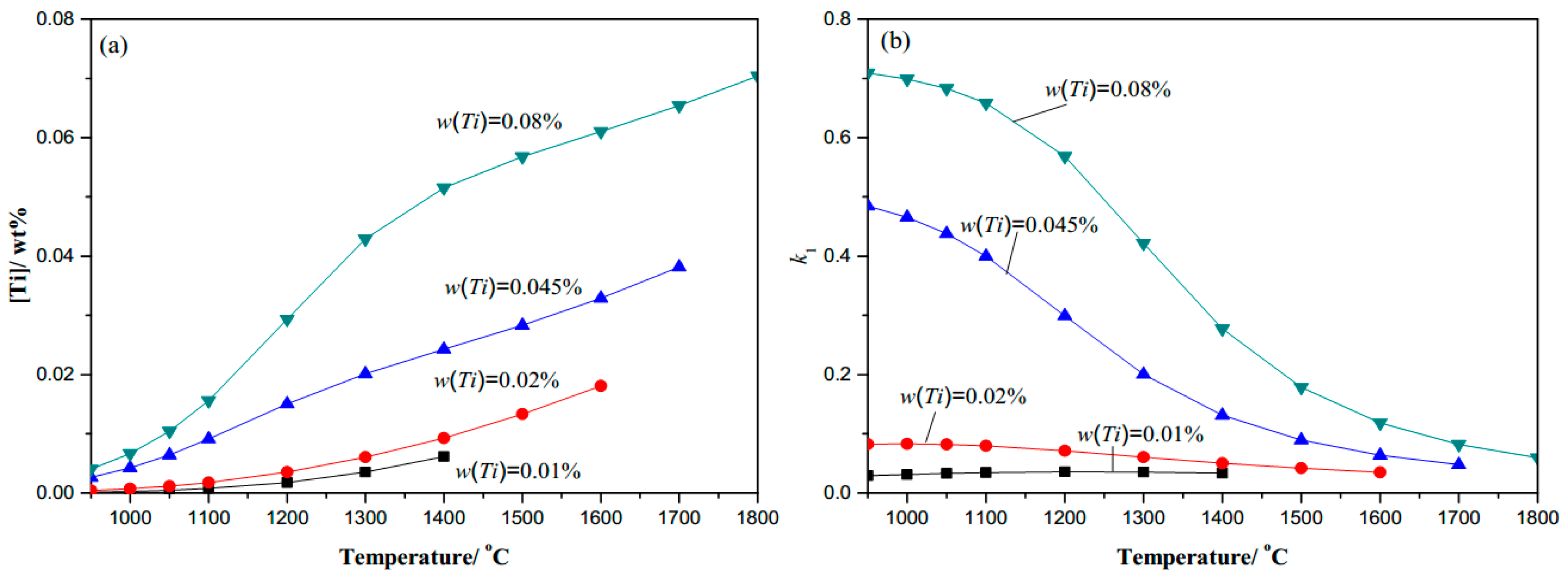 Metals 07 00110 g003