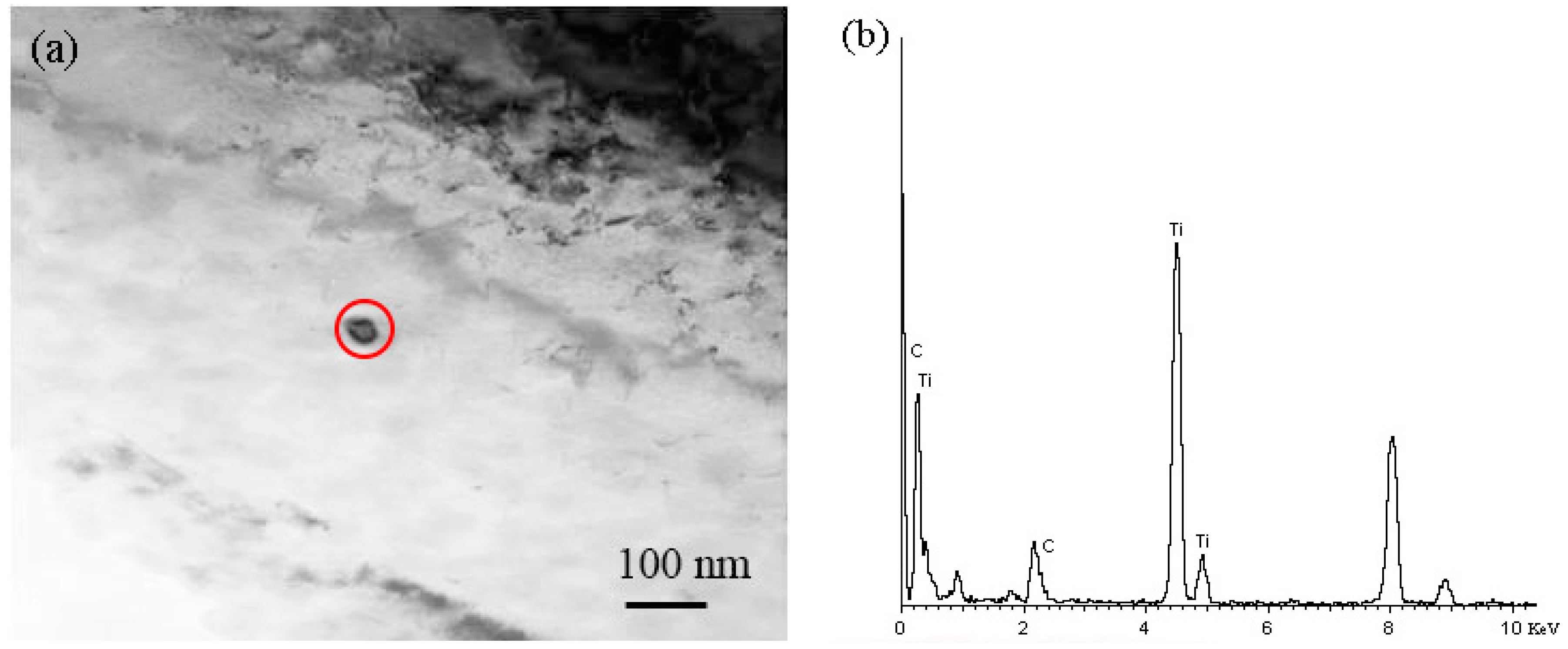 Metals 07 00110 g008