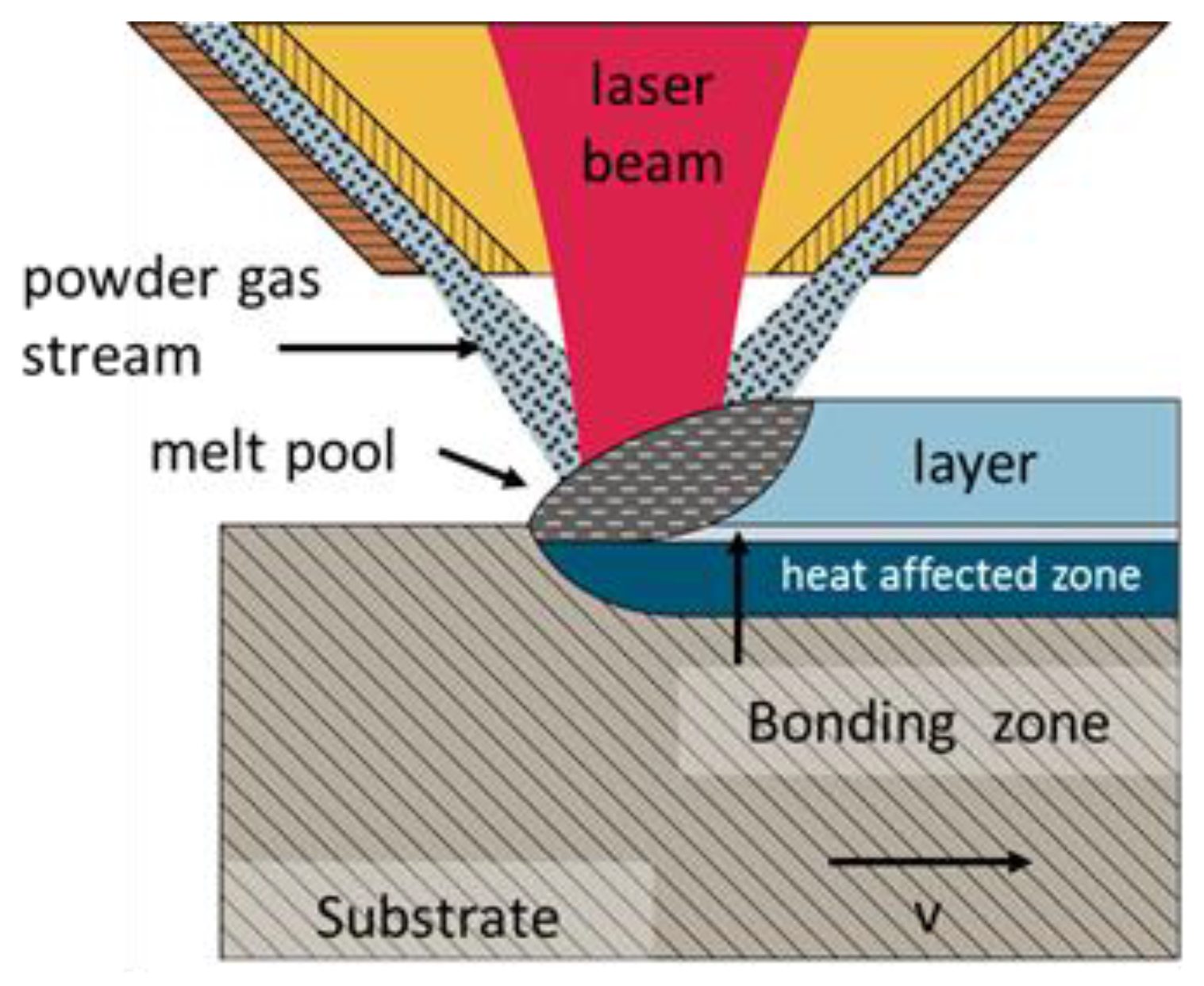 Metals 07 00113 g003