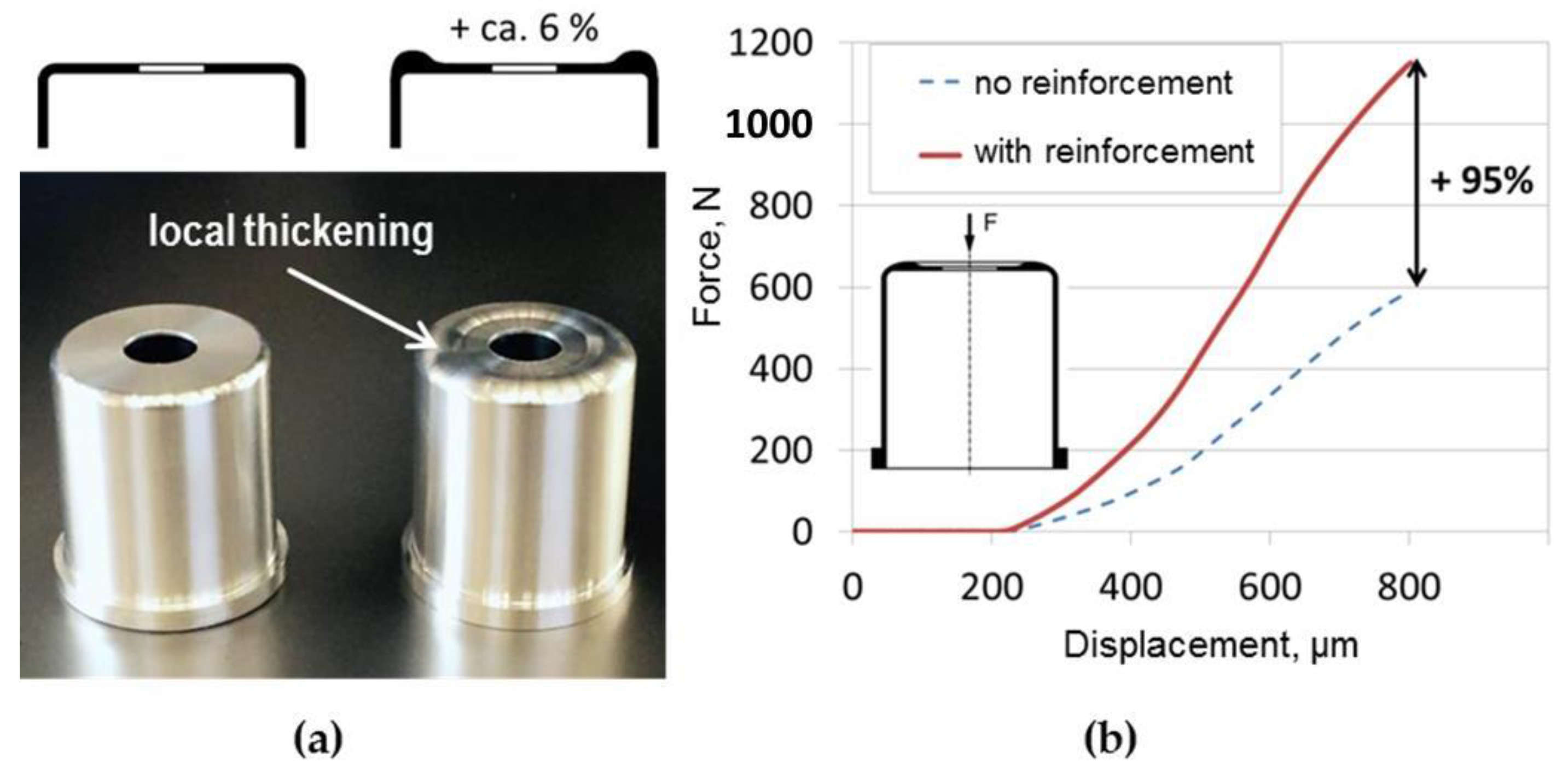 Metals 07 00113 g011