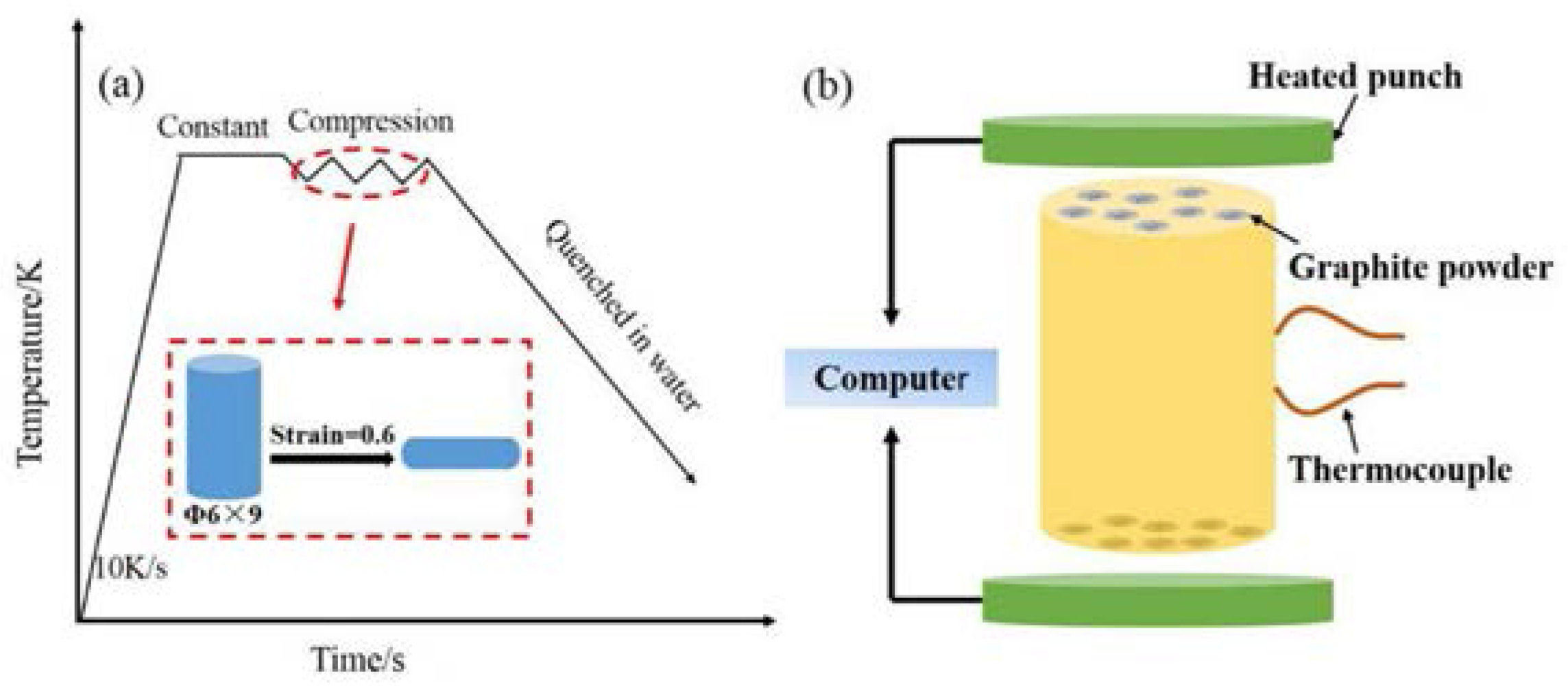 Metals 07 00114 g002