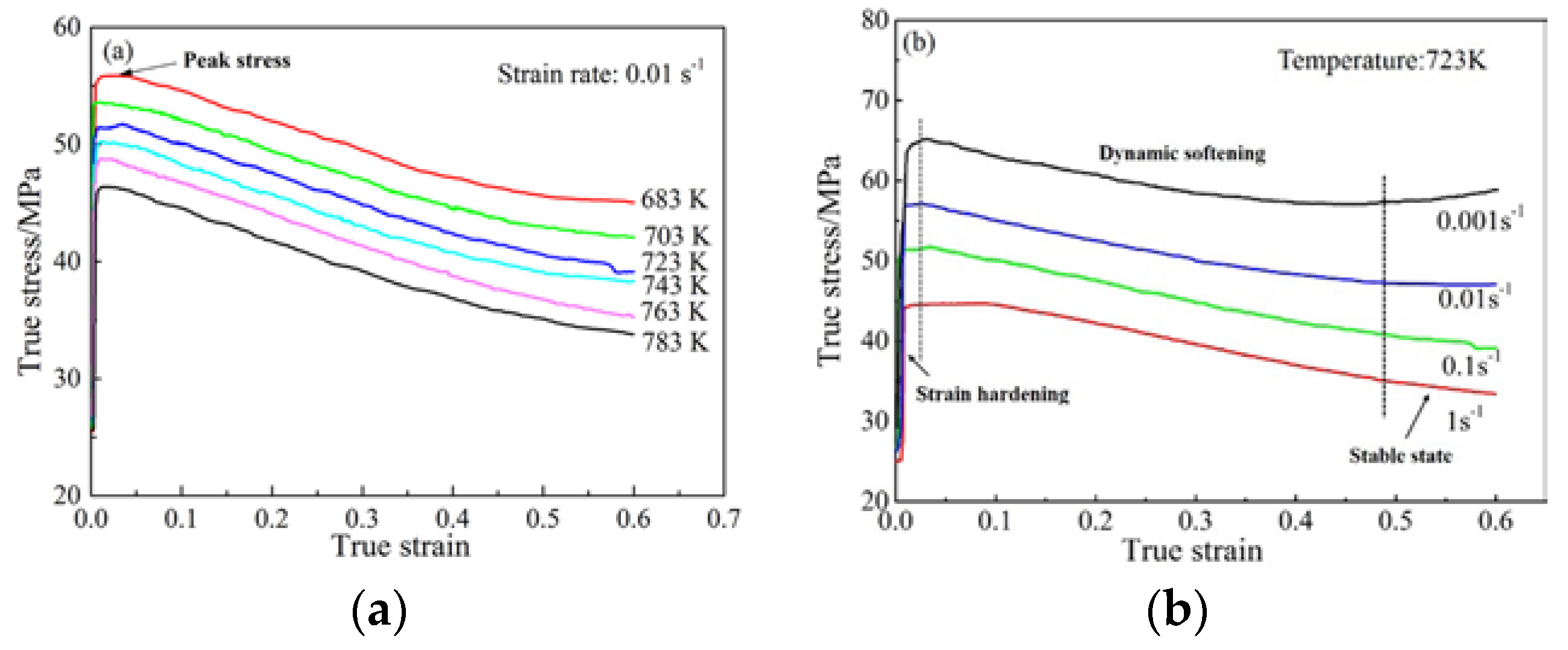 Metals 07 00114 g003
