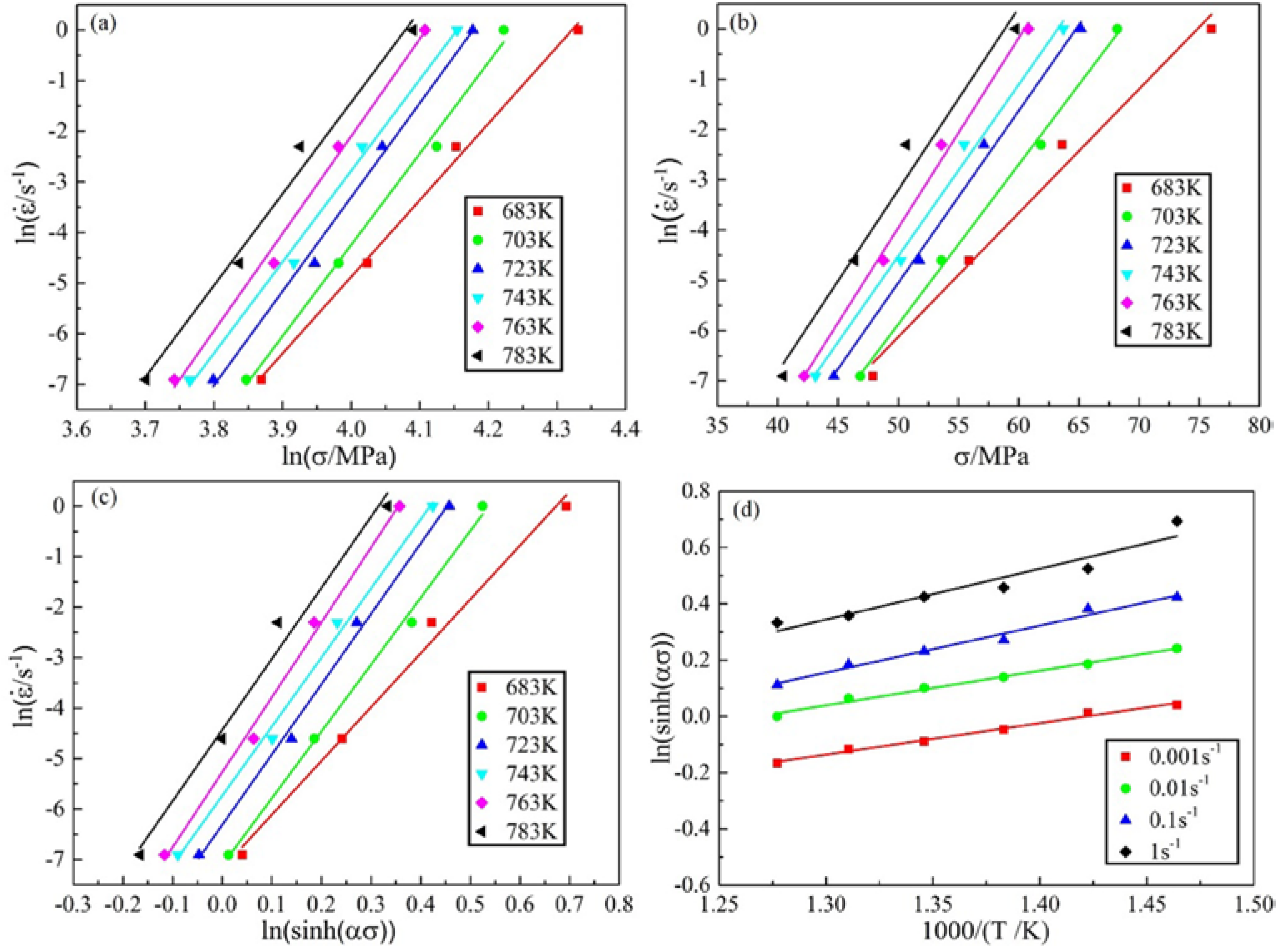 Metals 07 00114 g004