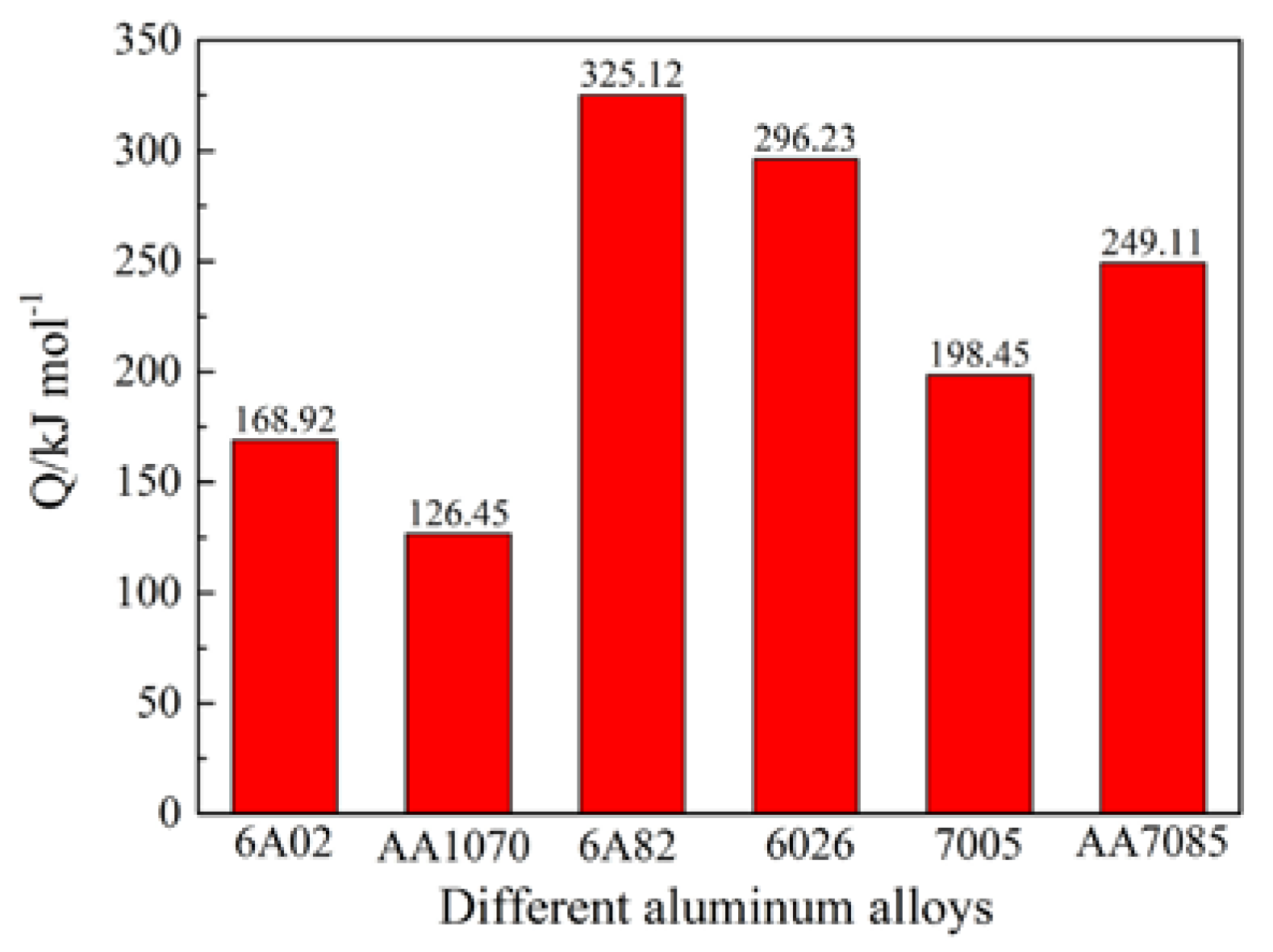 Metals 07 00114 g005