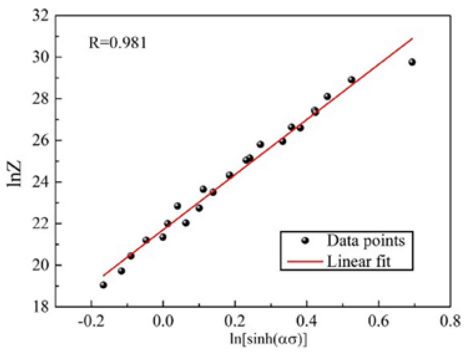 Metals 07 00114 g006