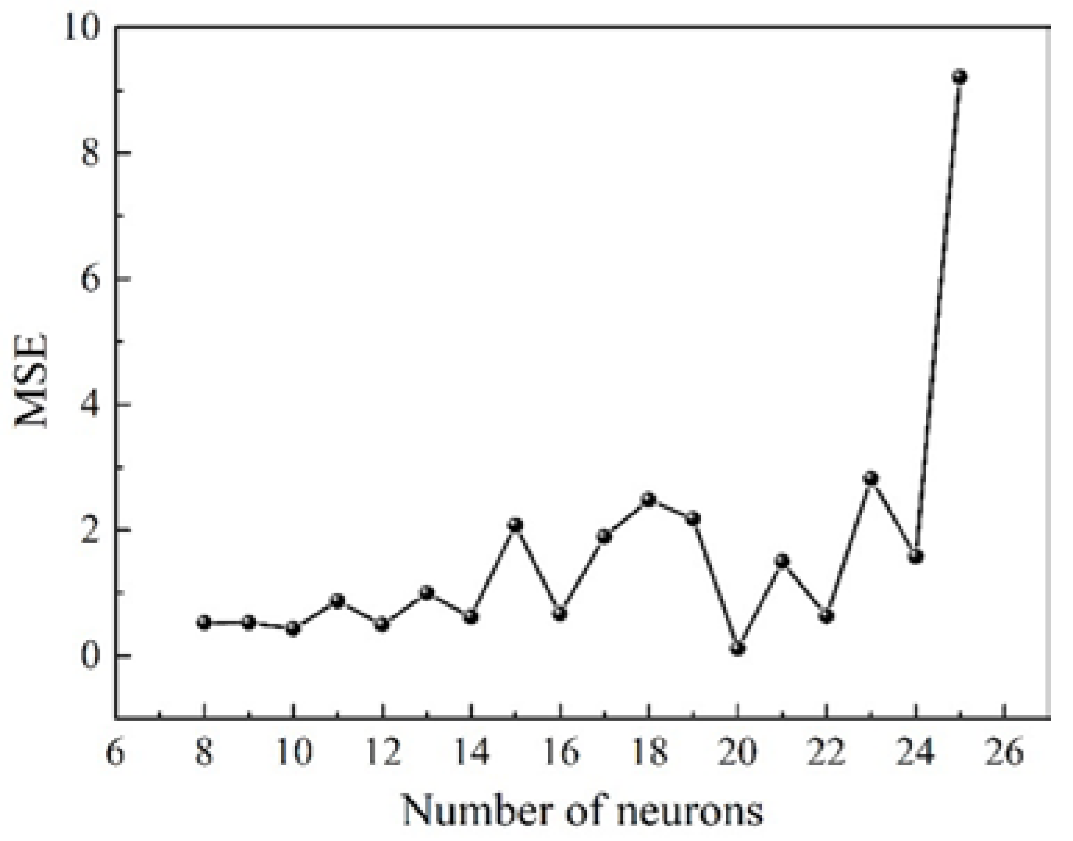 Metals 07 00114 g007