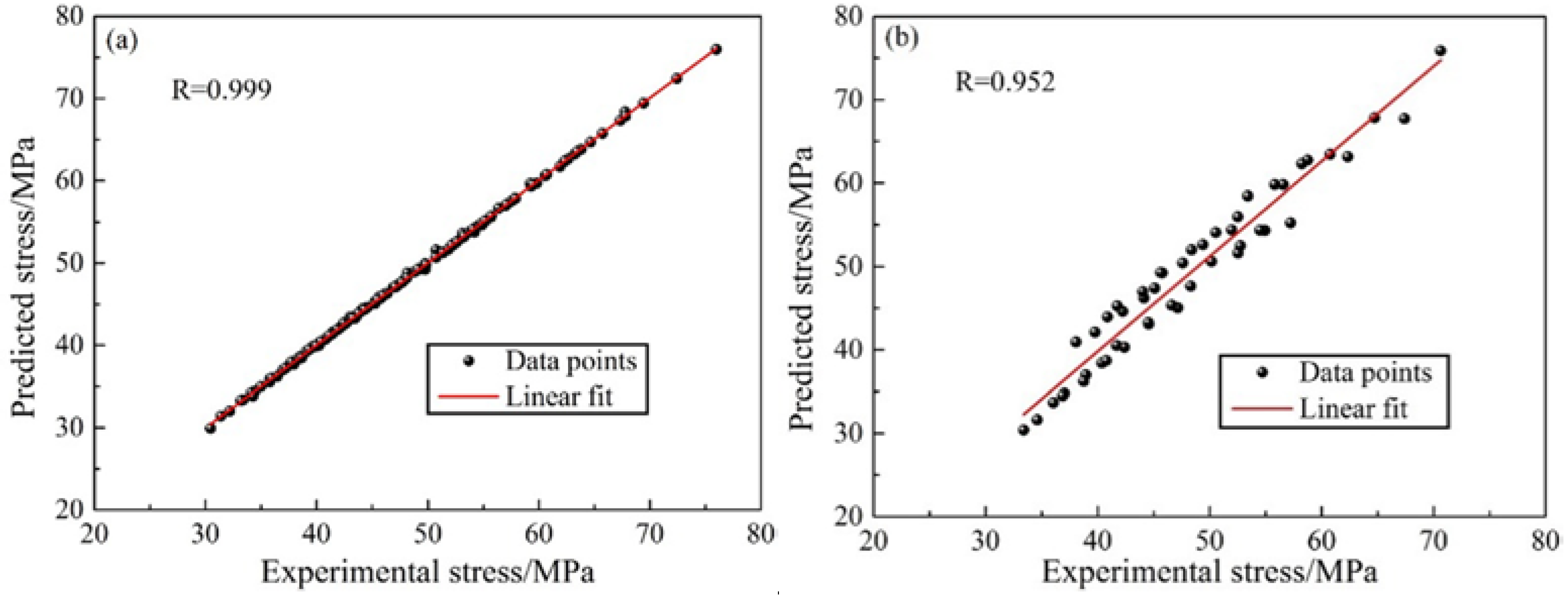 Metals 07 00114 g008