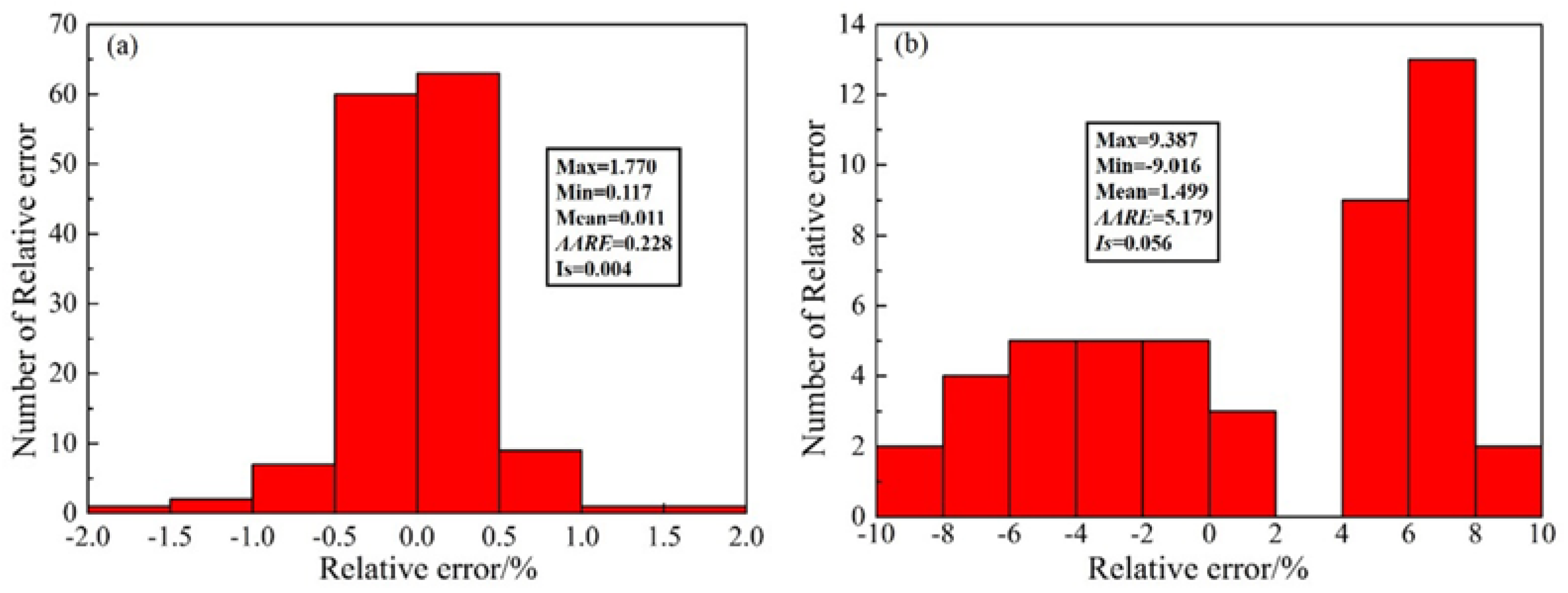 Metals 07 00114 g009