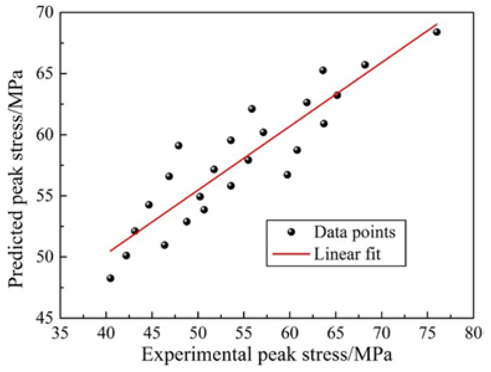 Metals 07 00114 g010