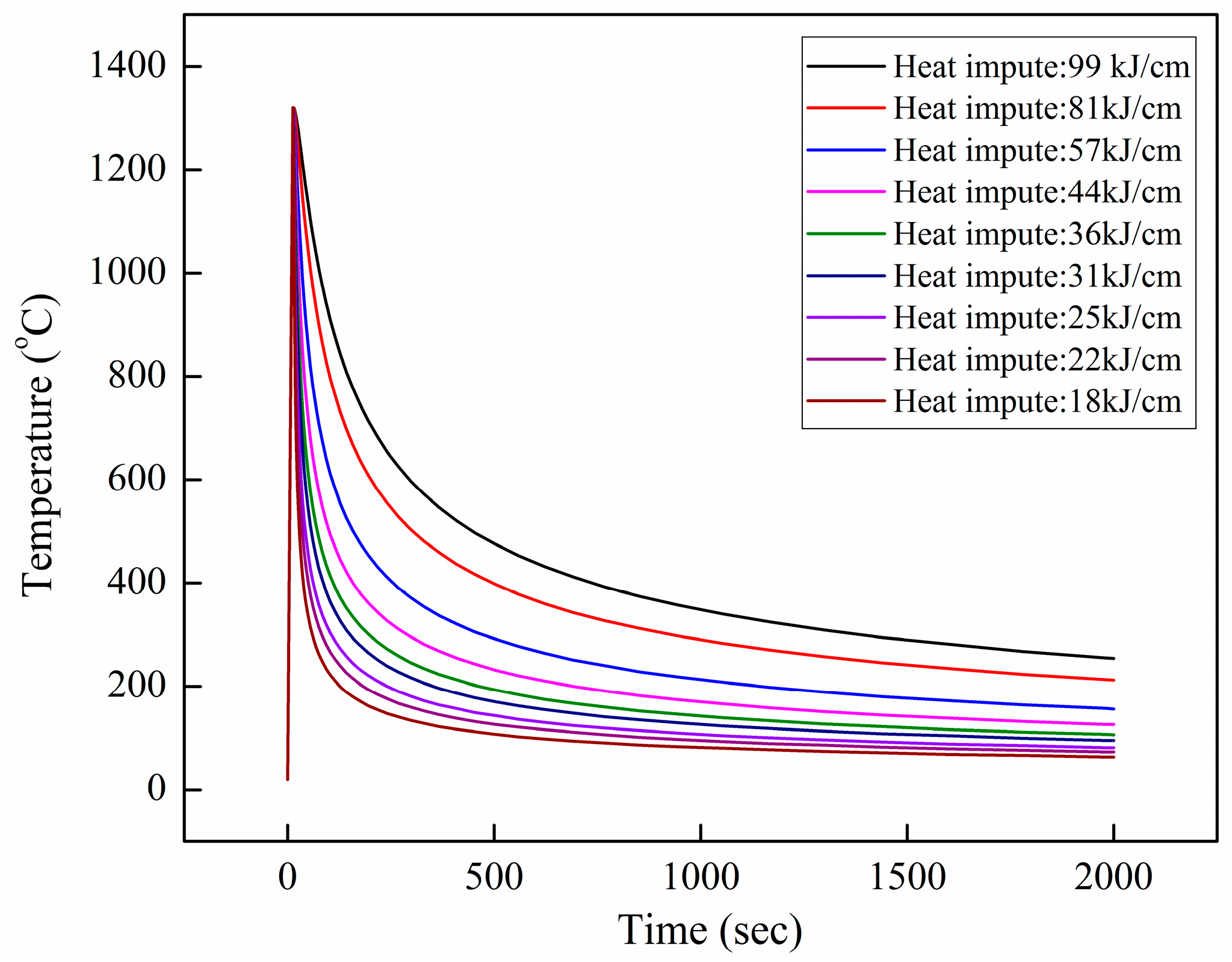 Metals 07 00115 g002